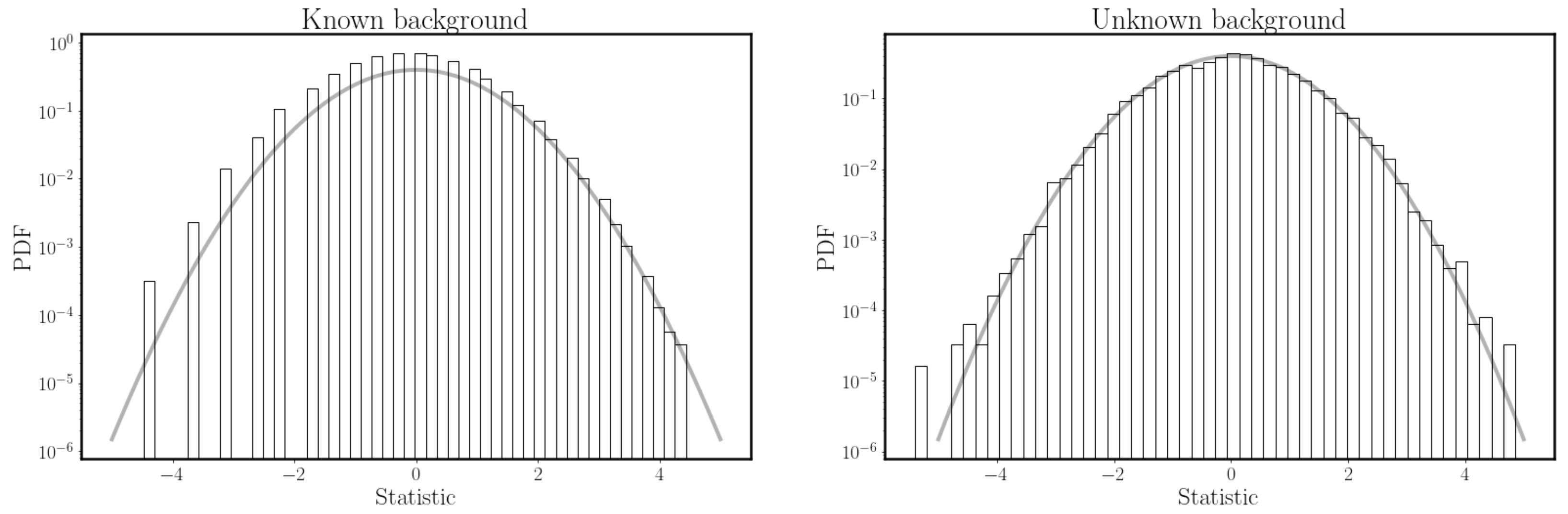 Universe 08 00090 g005