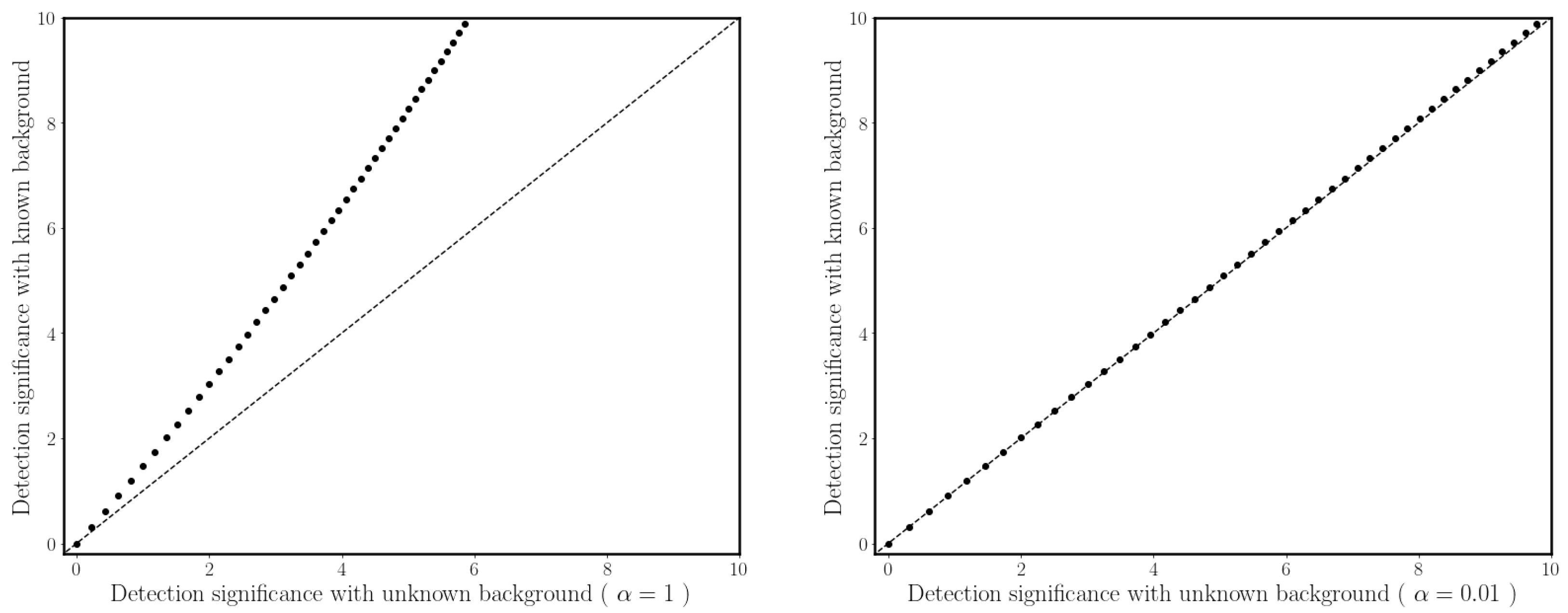 Universe 08 00090 g006