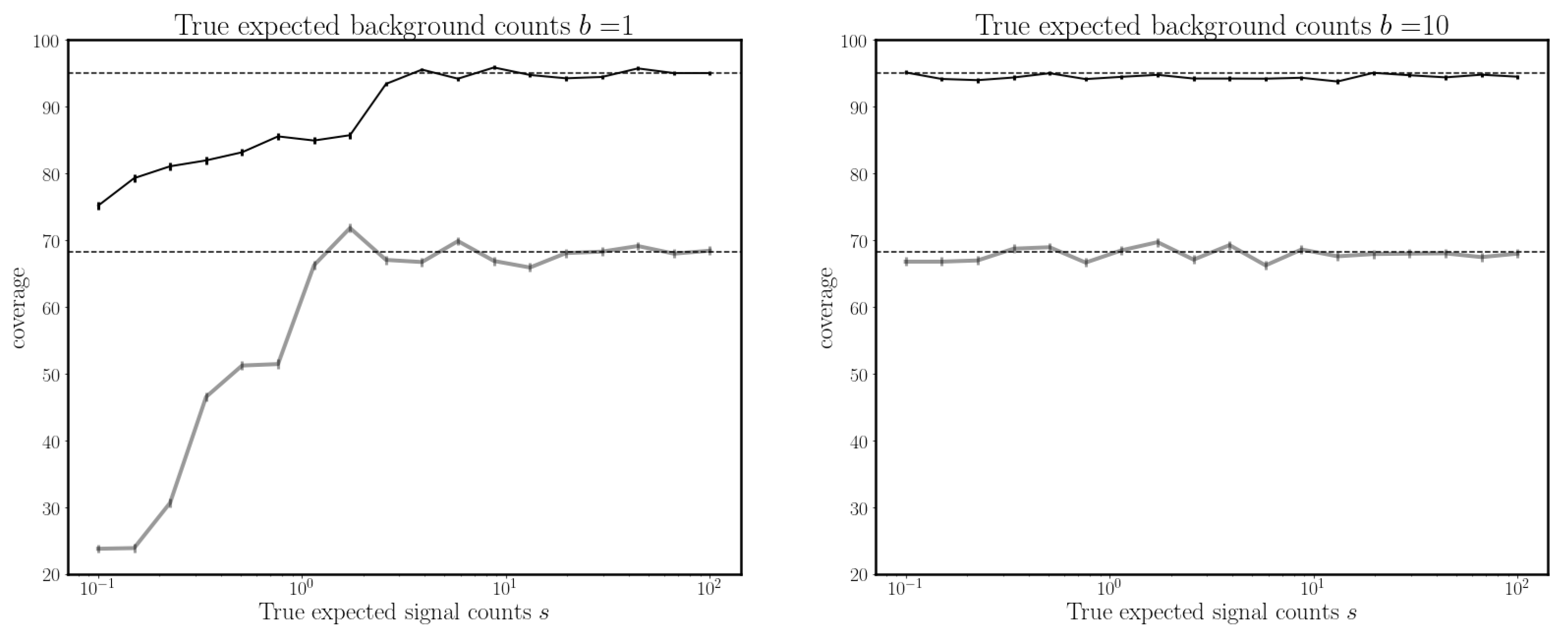 Universe 08 00090 g009