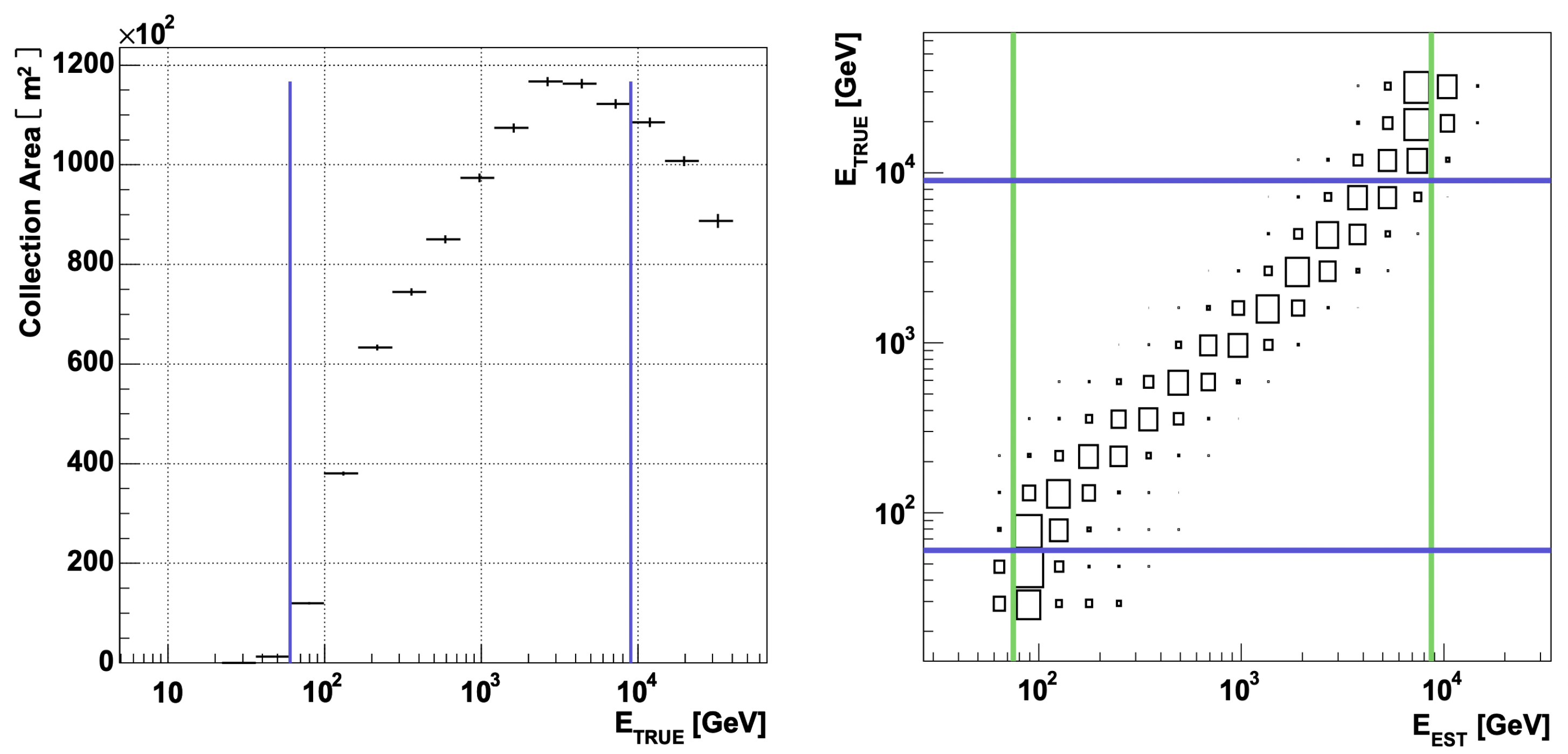 Universe 08 00090 g010