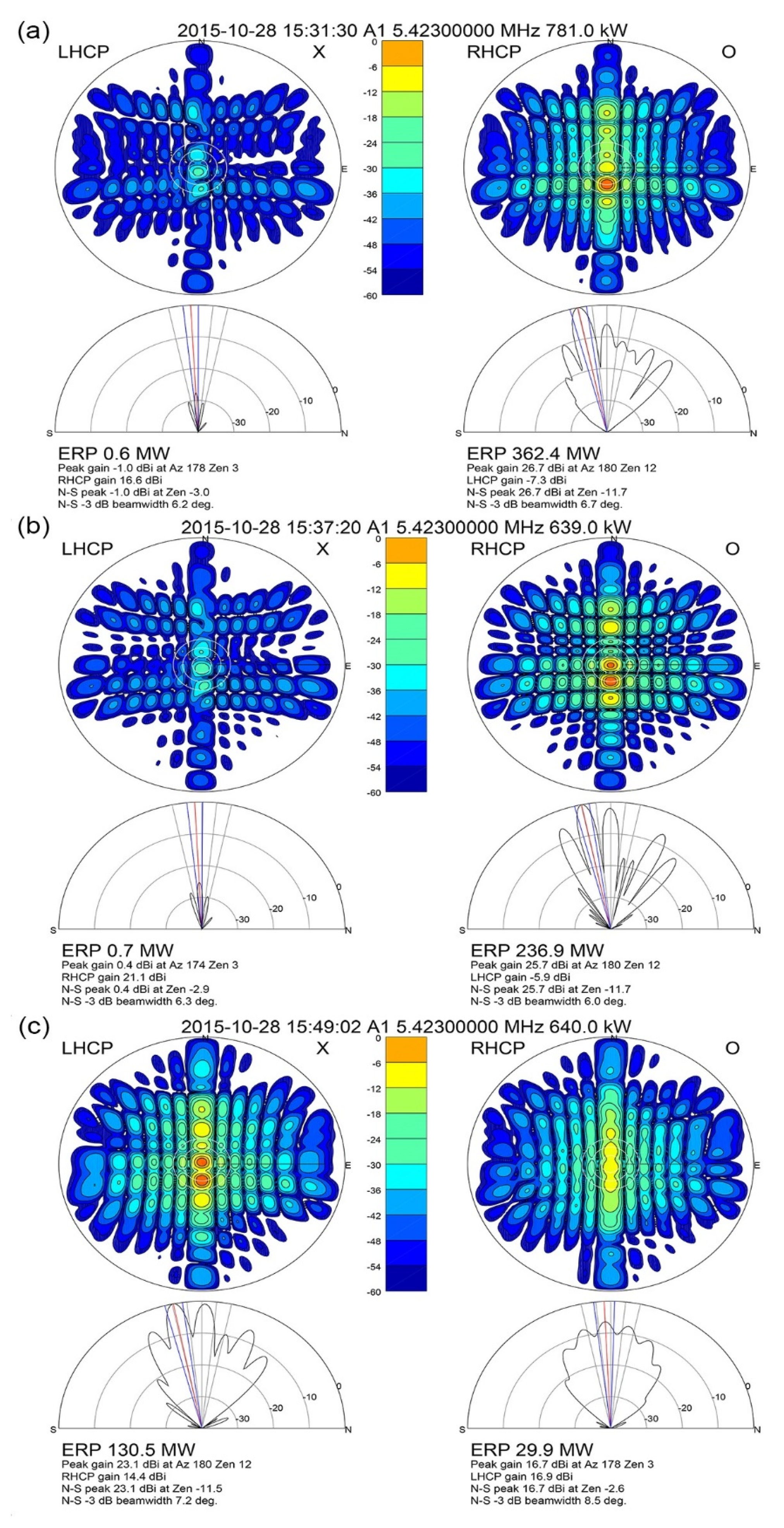 Universe 08 00091 g001