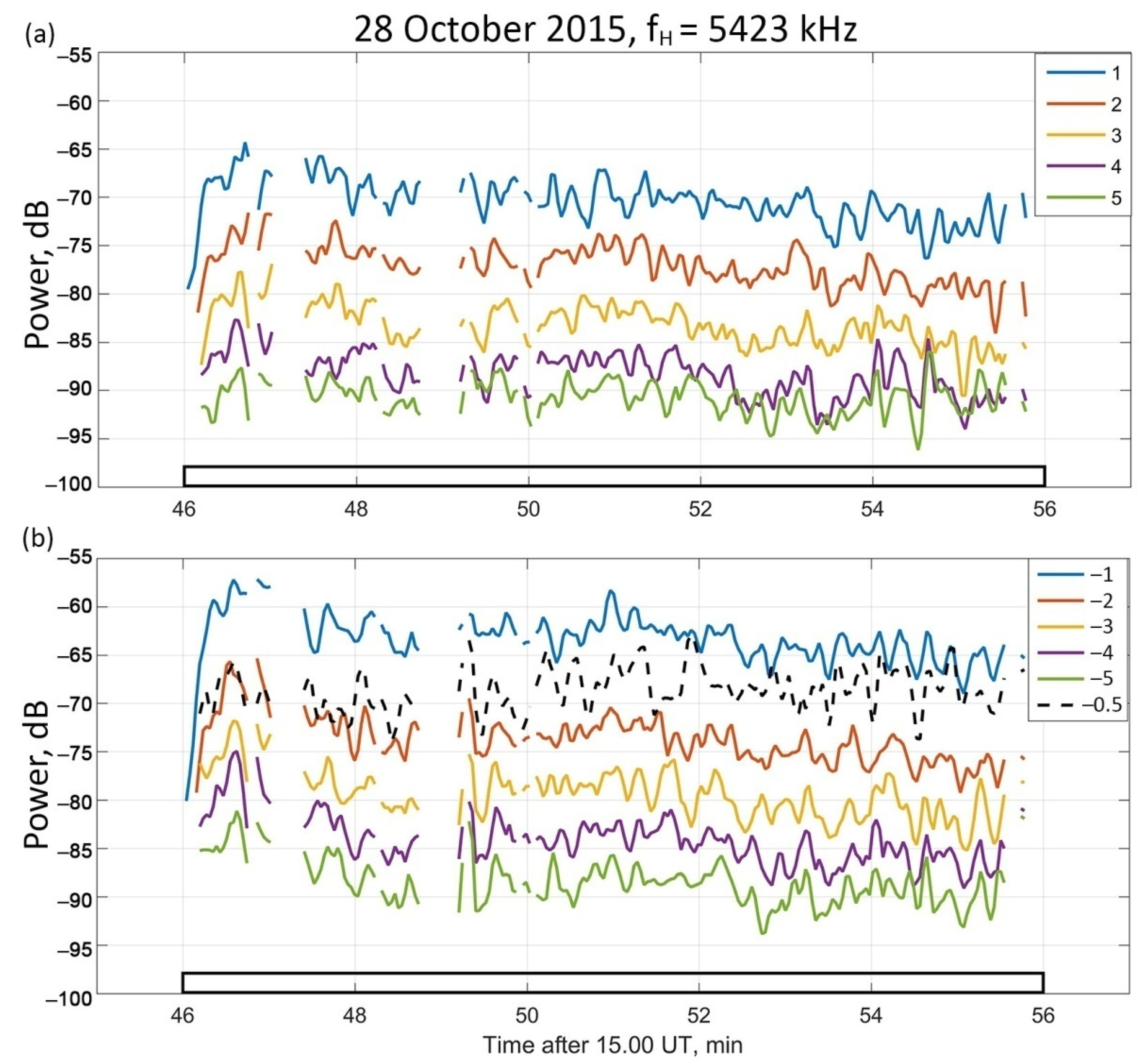 Universe 08 00091 g003