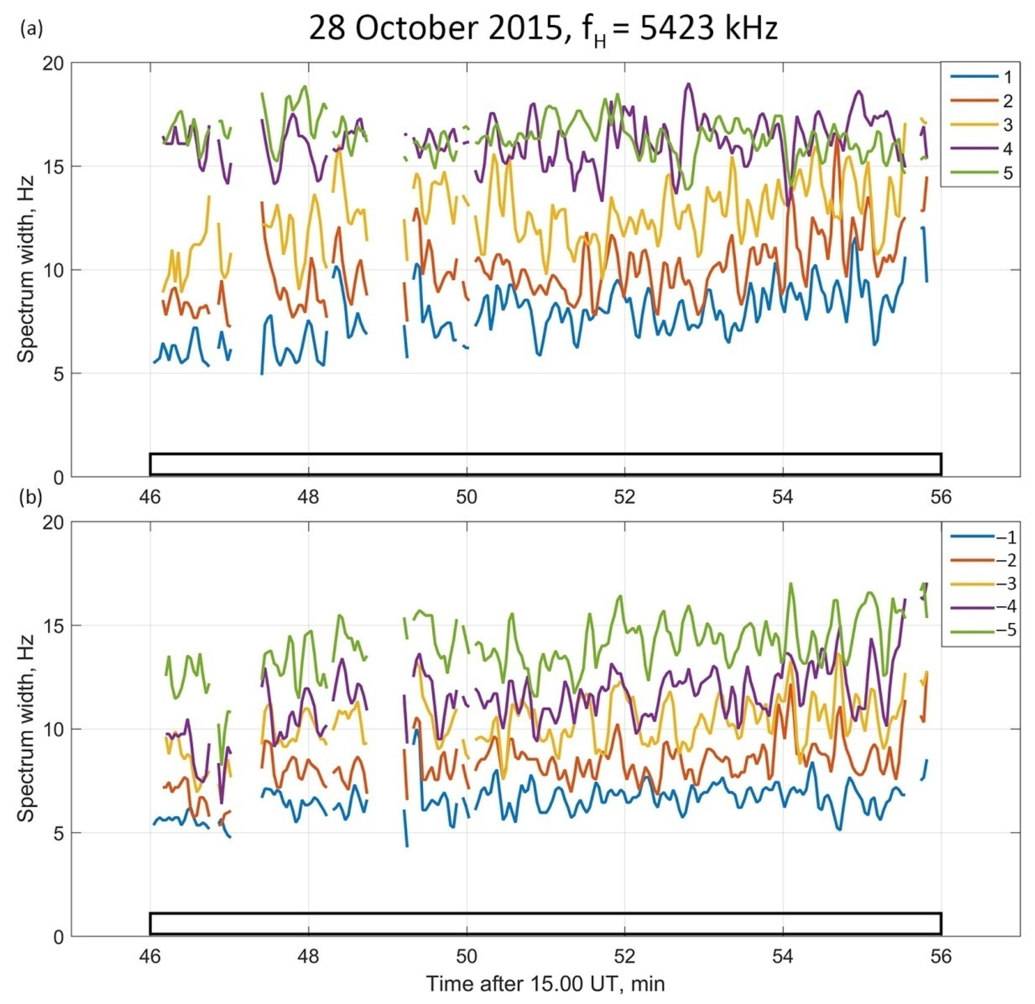 Universe 08 00091 g004