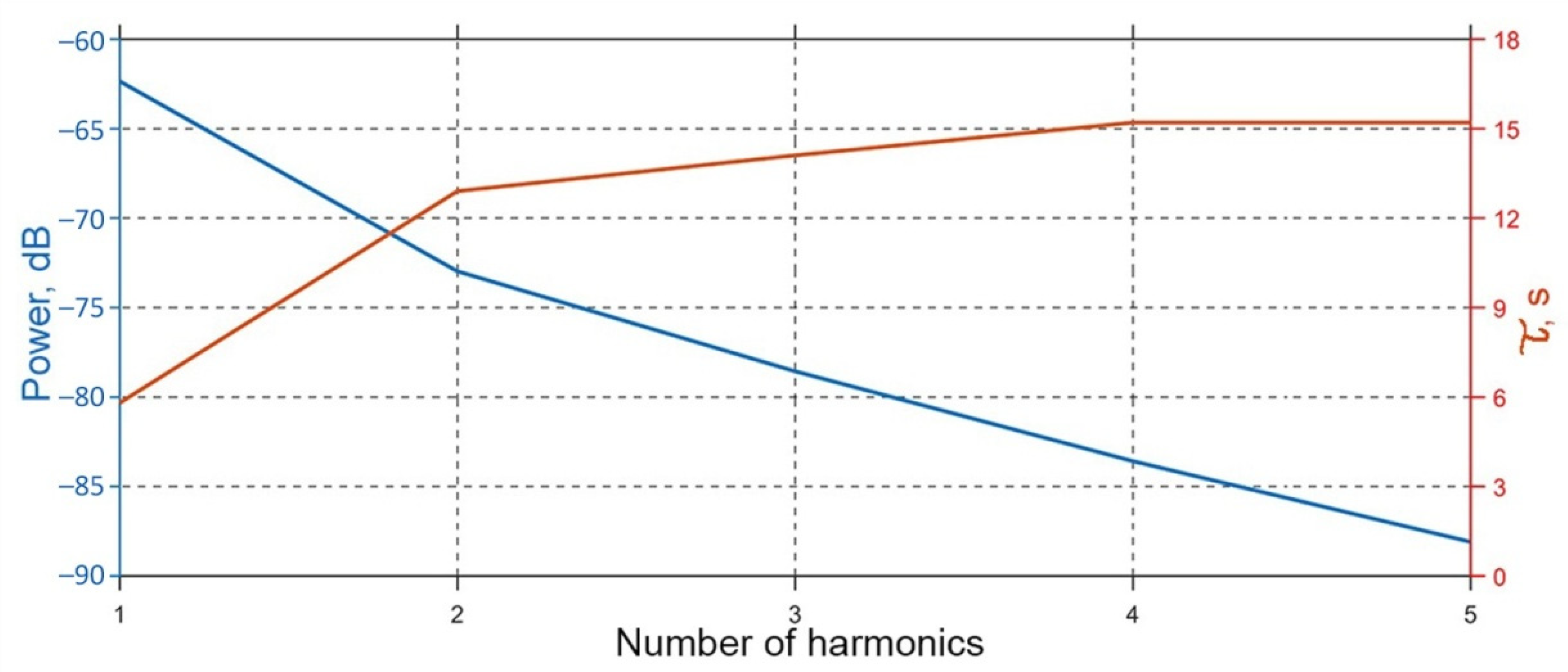 Universe 08 00091 g005
