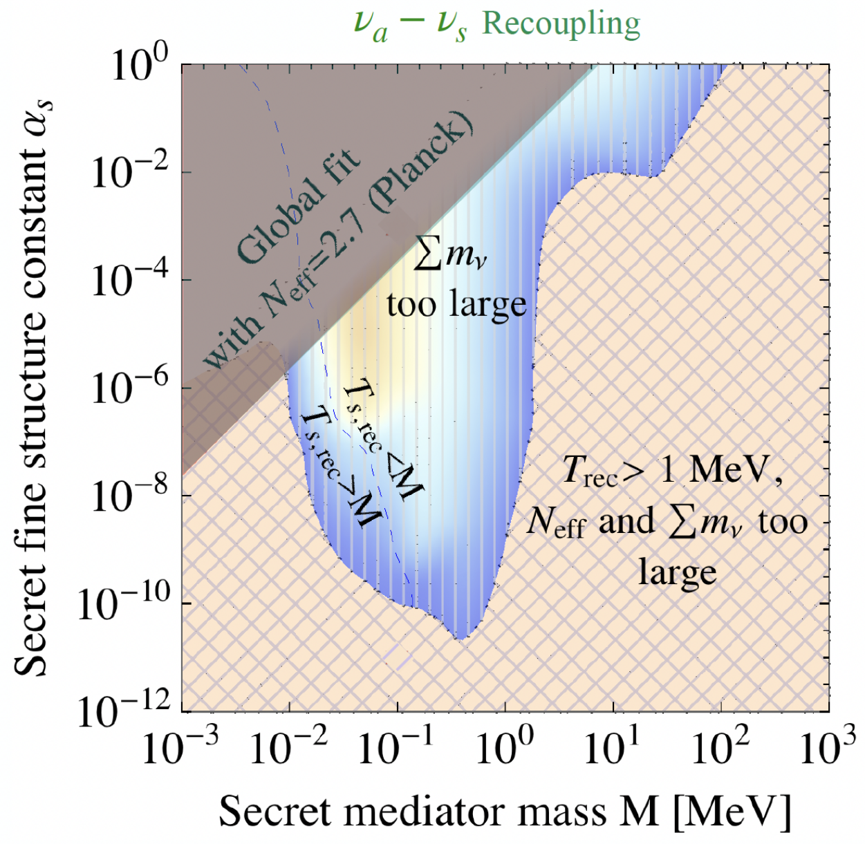 Universe 08 00094 g001 Universe 08 00094 g001