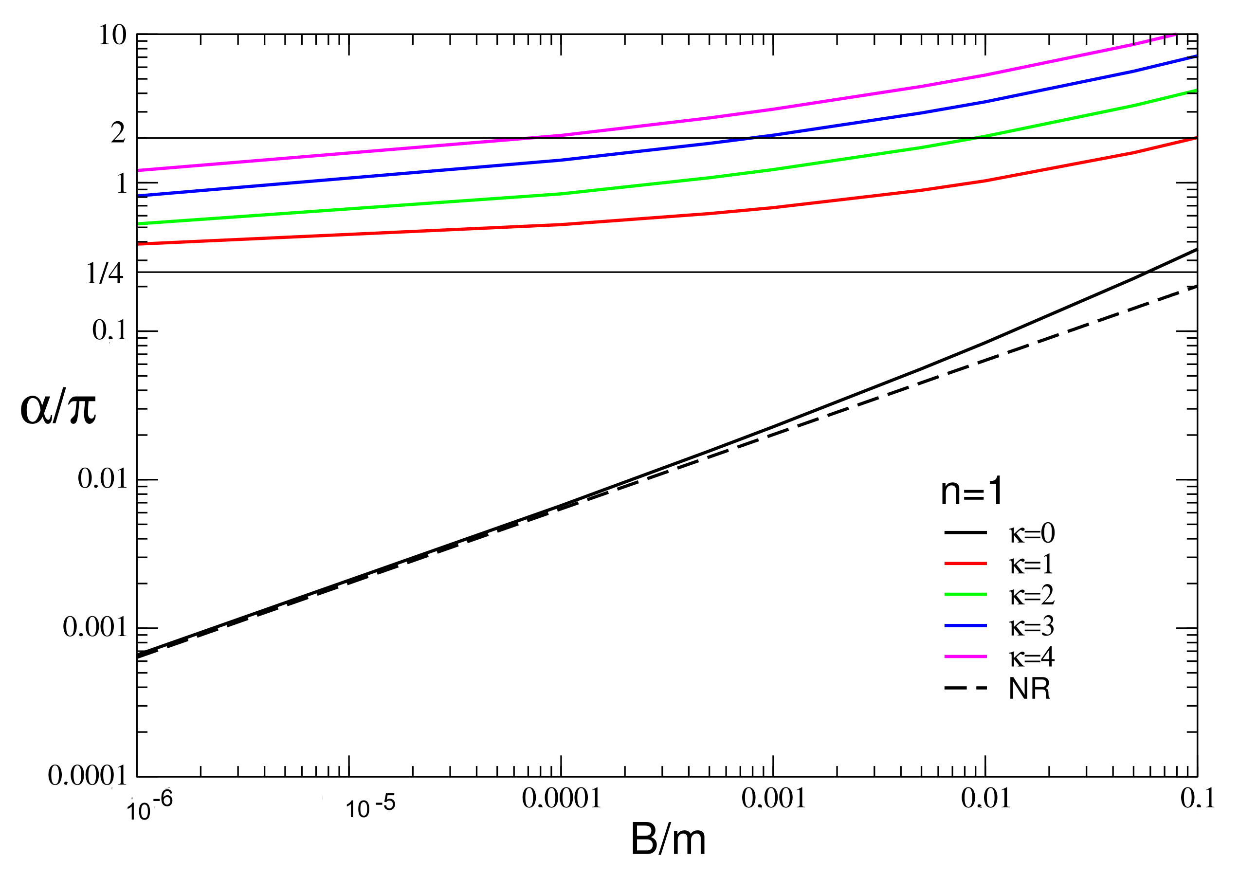 Universe 08 00095 g001