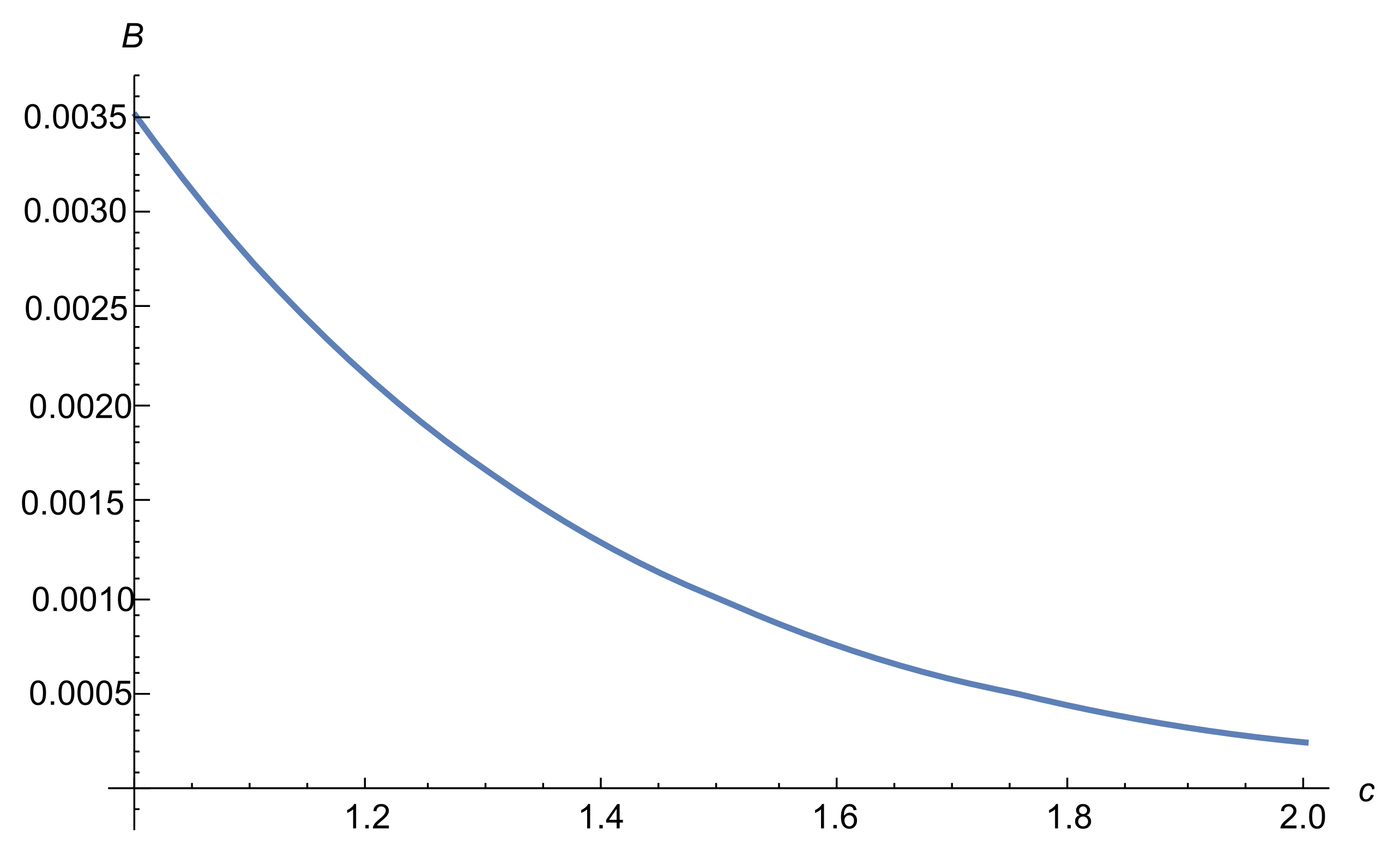 Universe 08 00095 g003