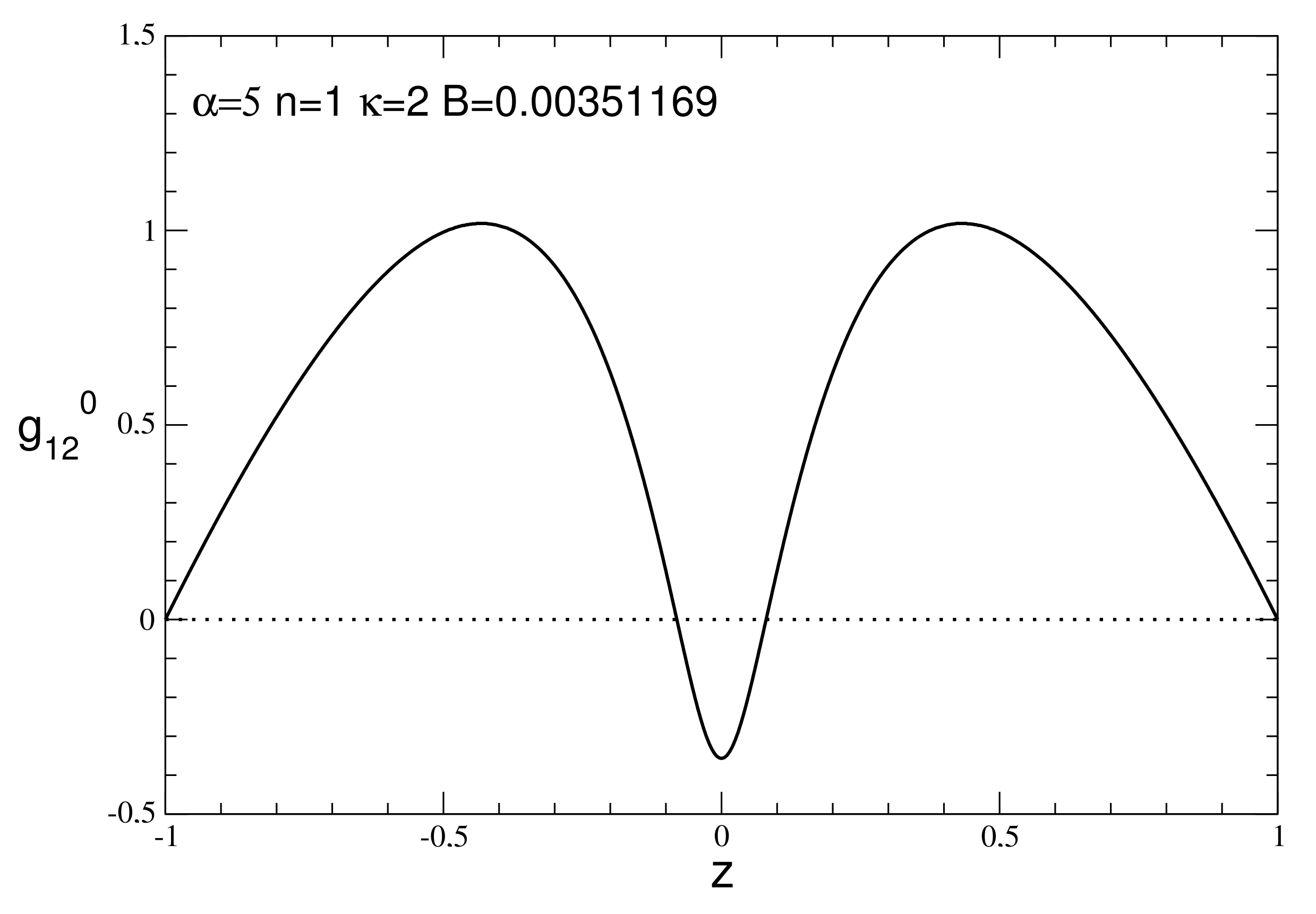 Universe 08 00095 g005