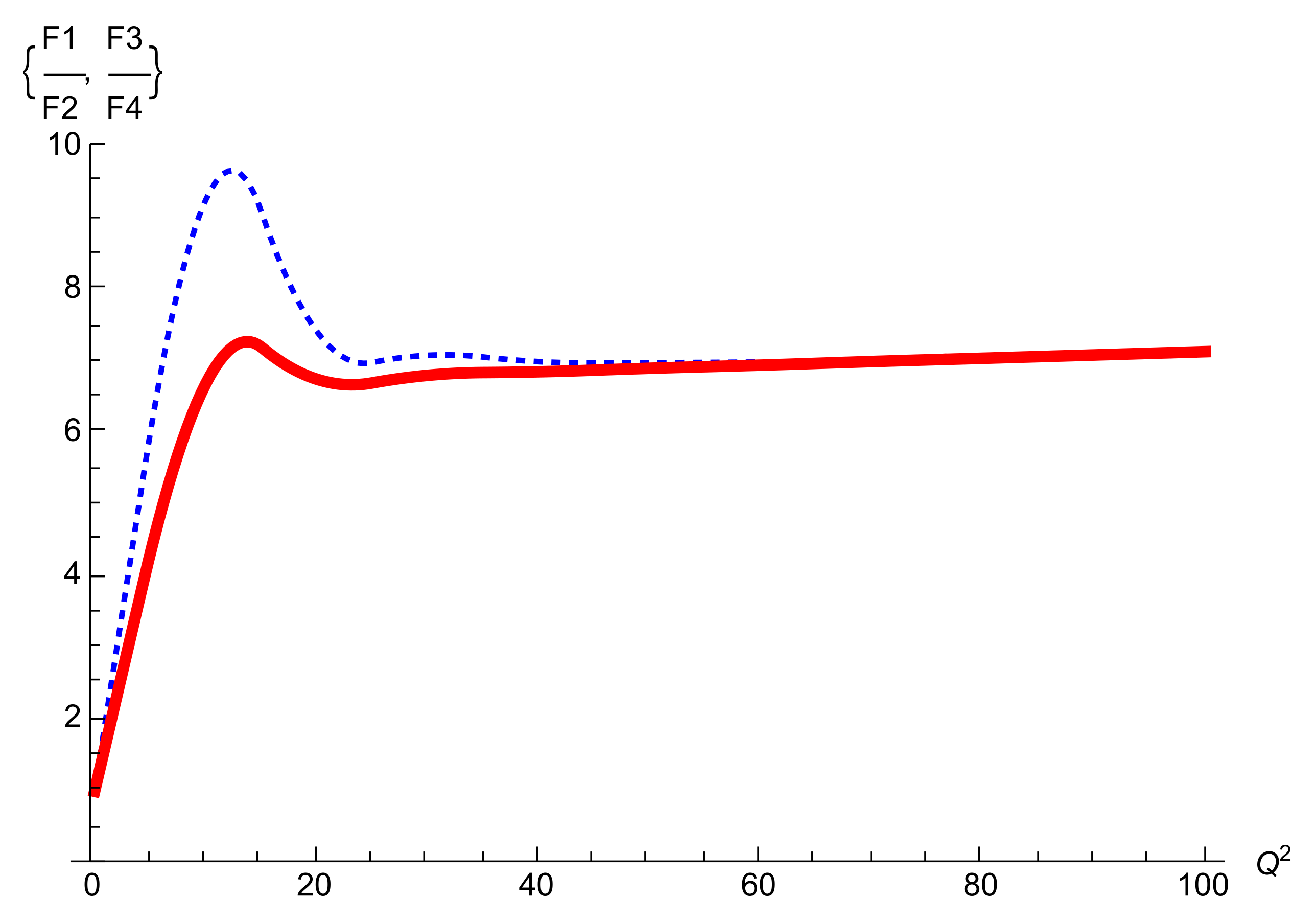 Universe 08 00095 g014