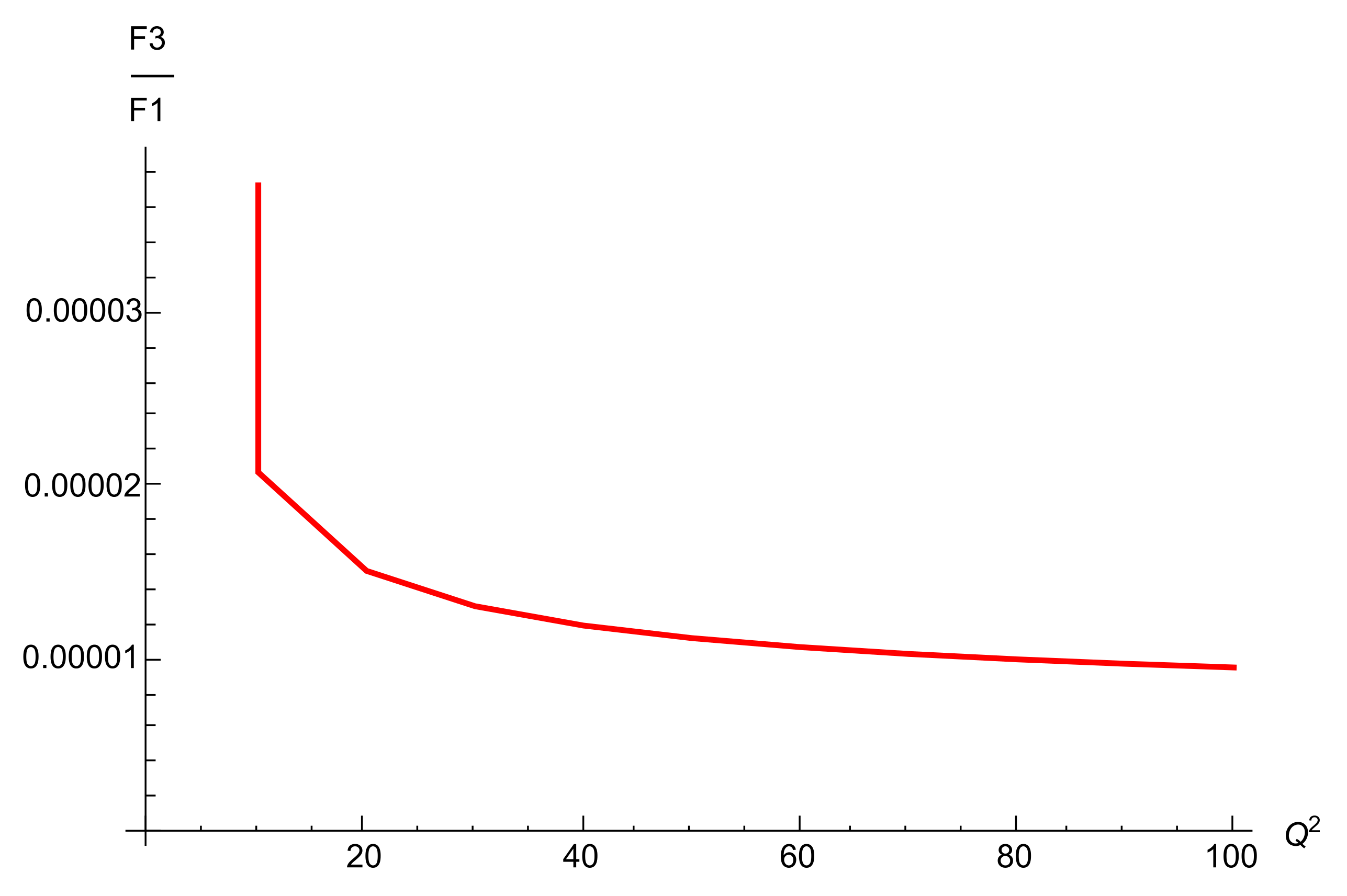 Universe 08 00095 g015