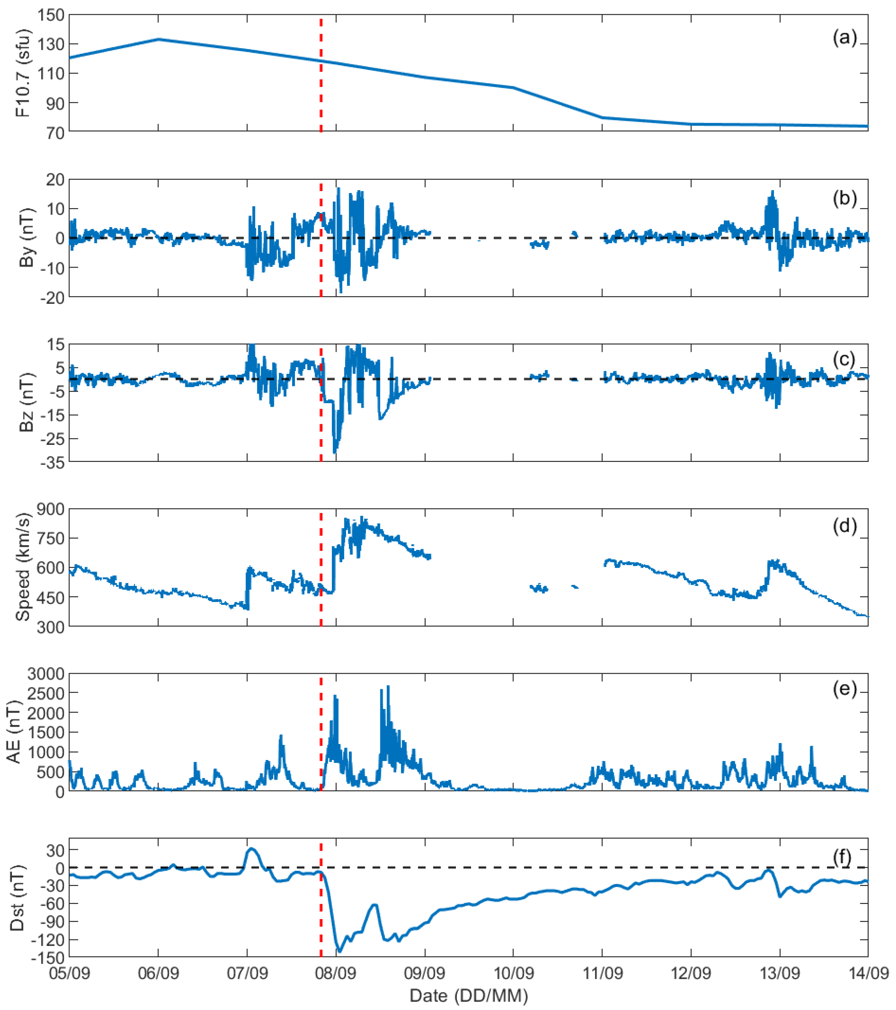 Universe 08 00096 g001 550