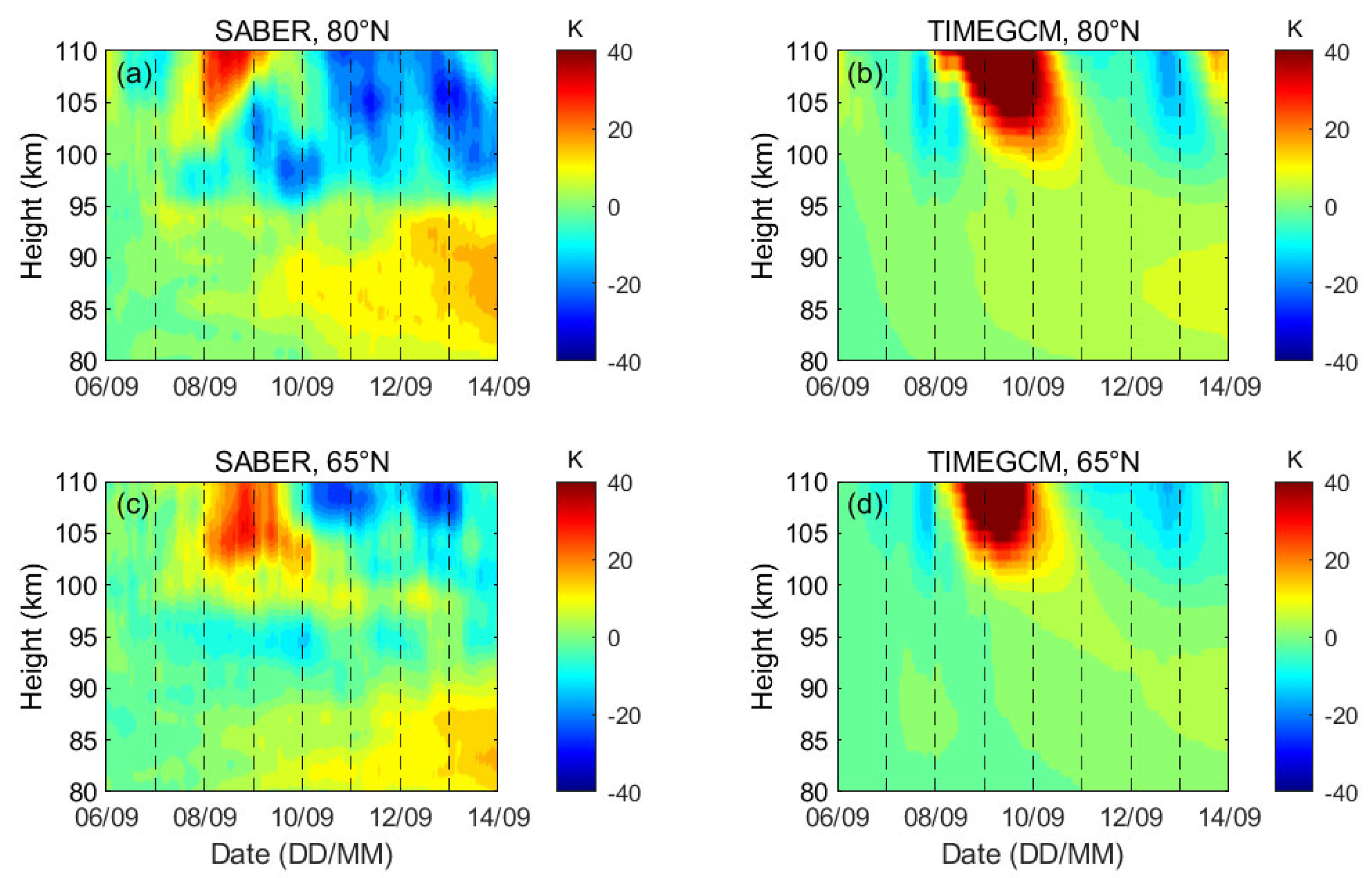 Universe 08 00096 g002 550