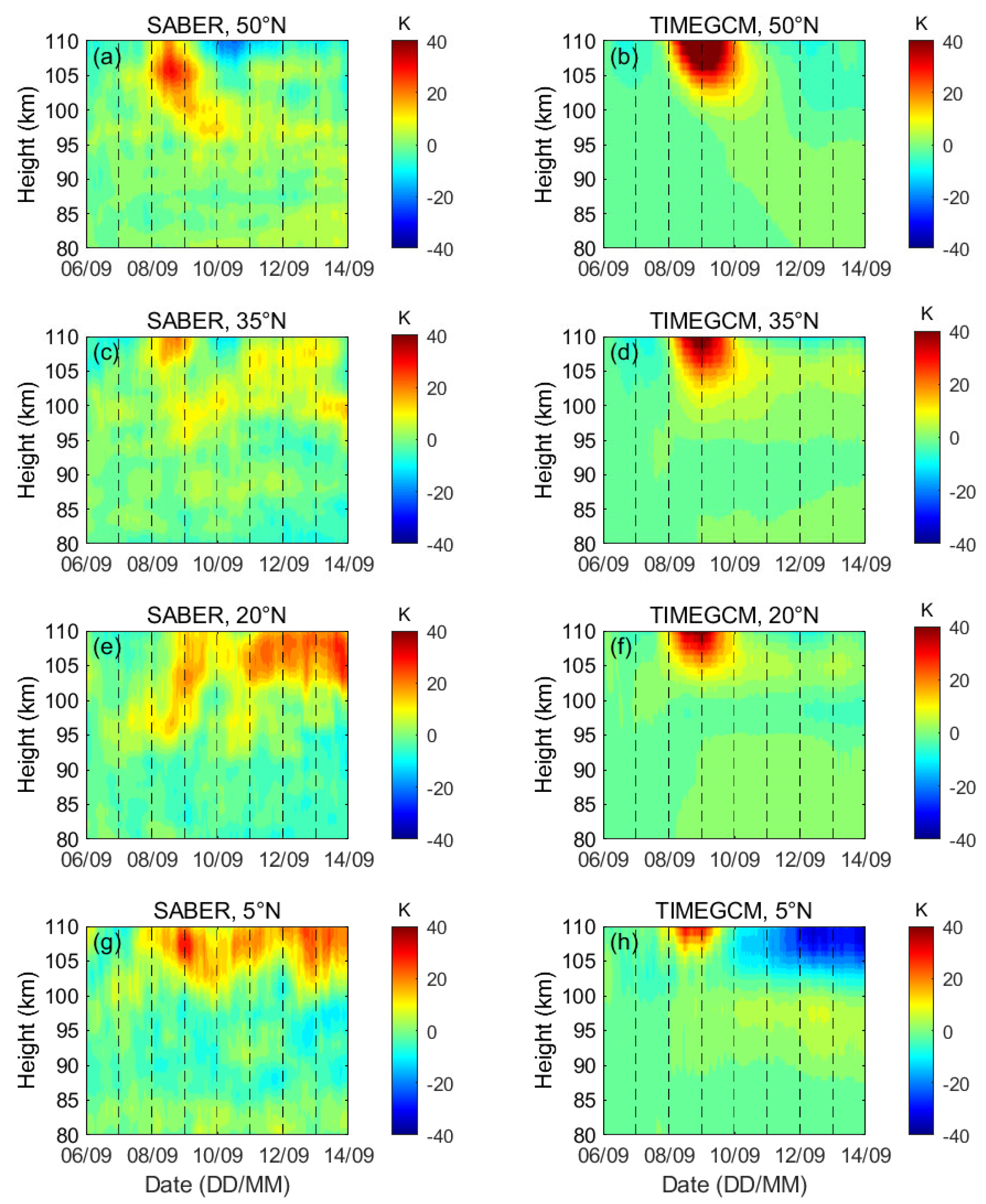 Universe 08 00096 g003 550