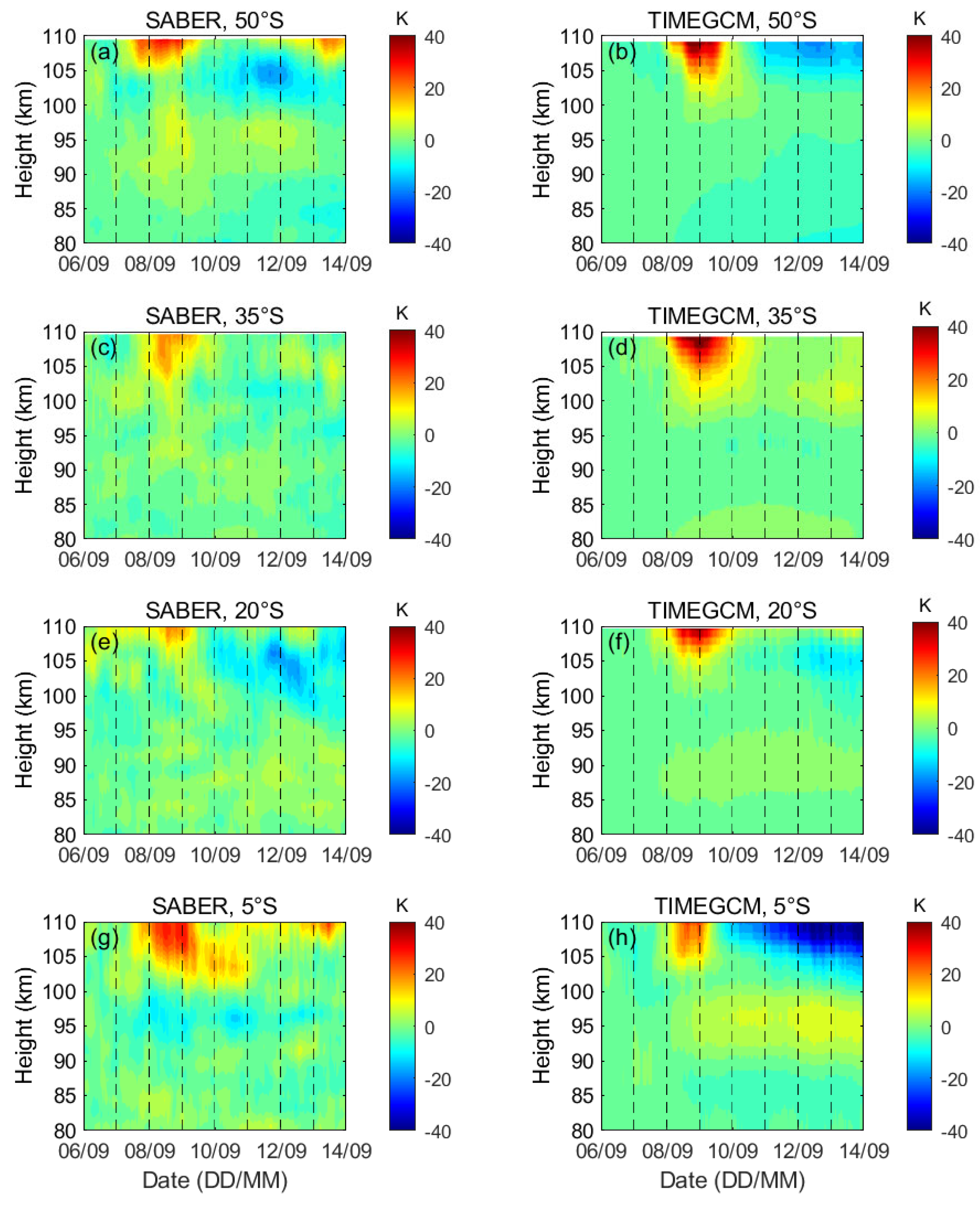 Universe 08 00096 g004 550