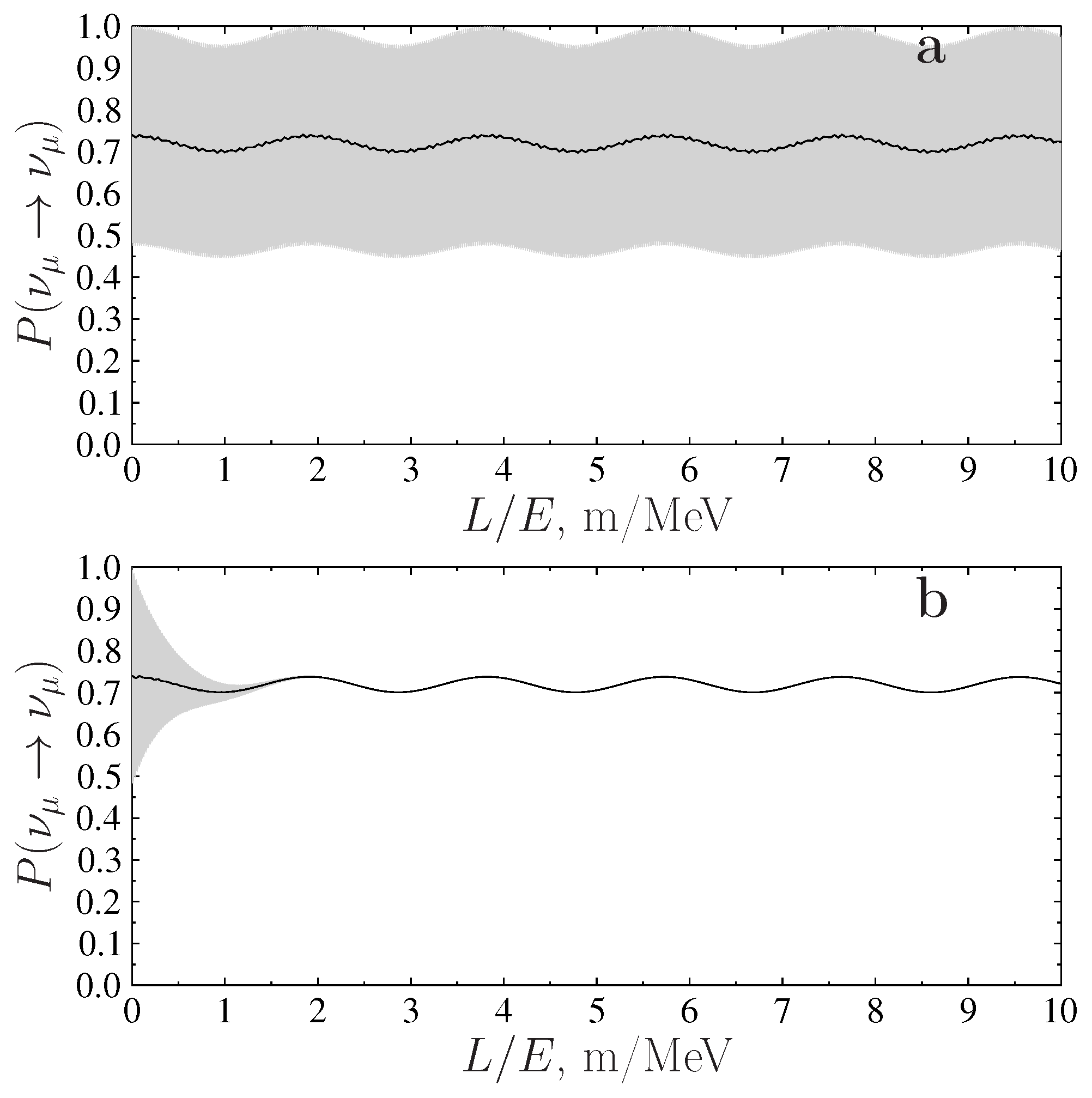 Universe 08 00097 g002 550