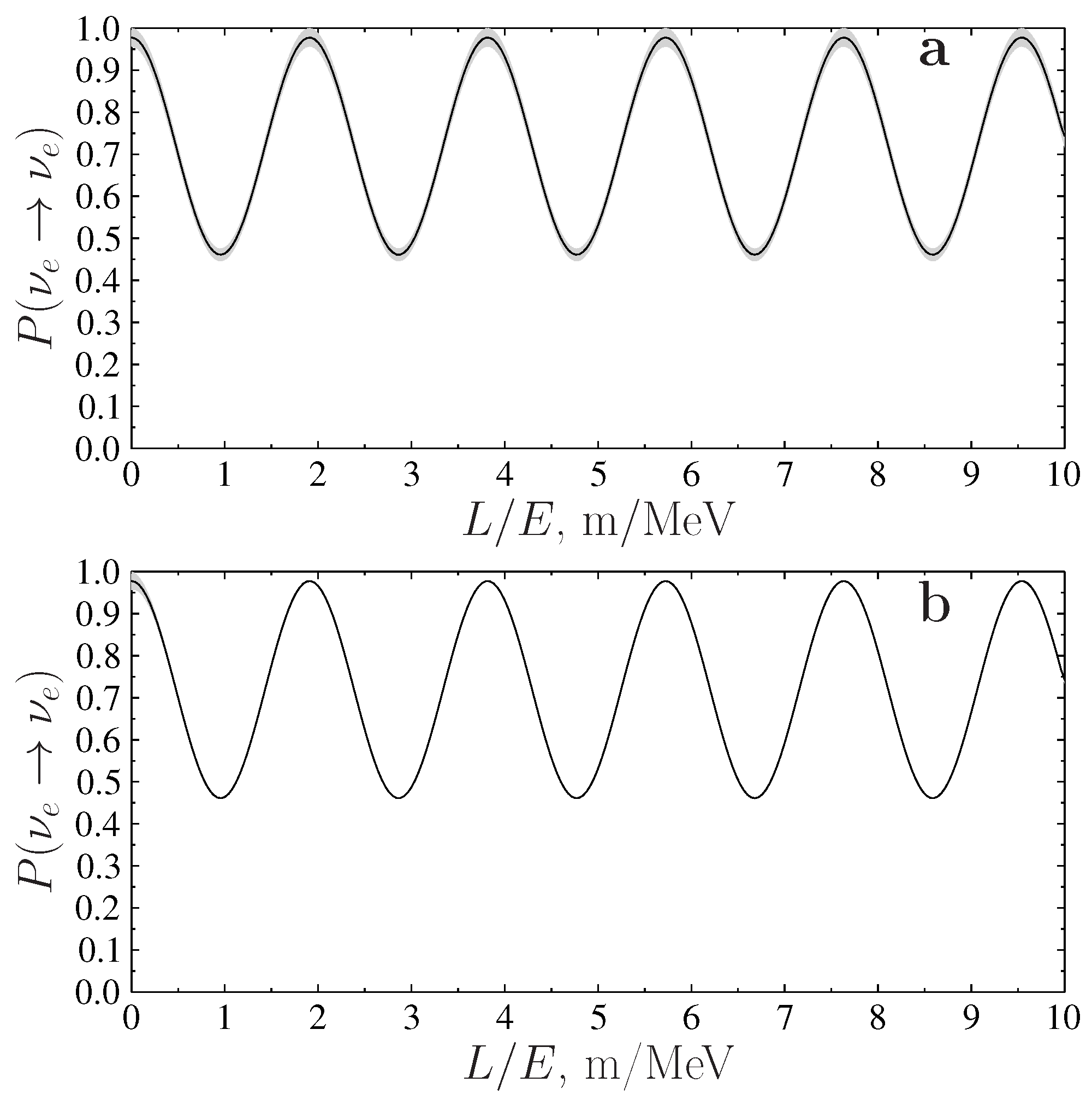 Universe 08 00097 g003 550