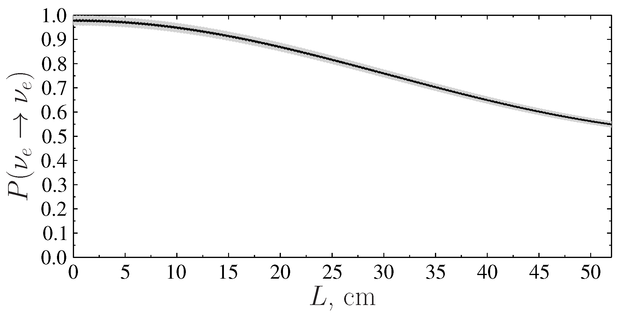 Universe 08 00097 g004 550