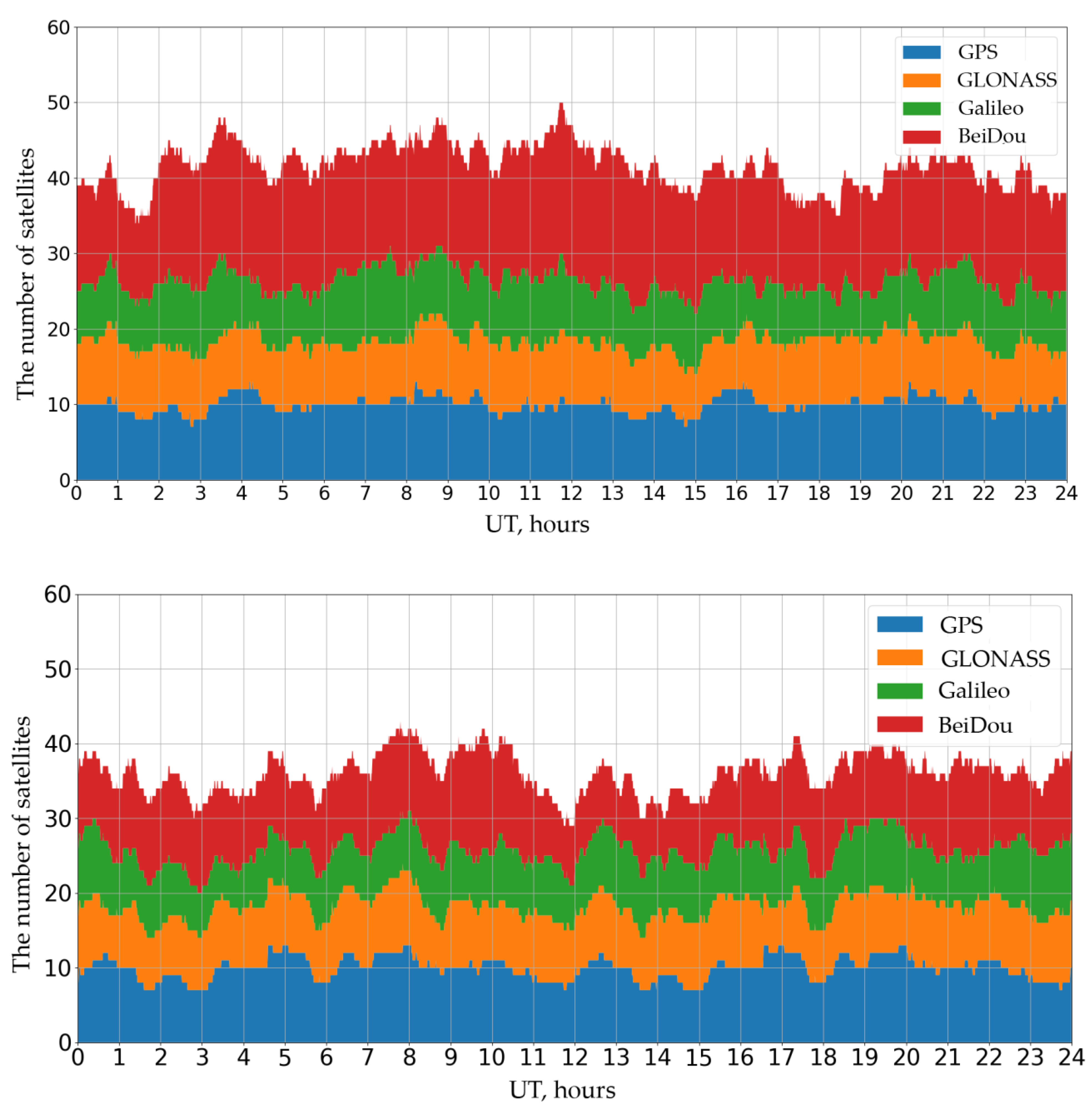 Universe 08 00098 g008 550