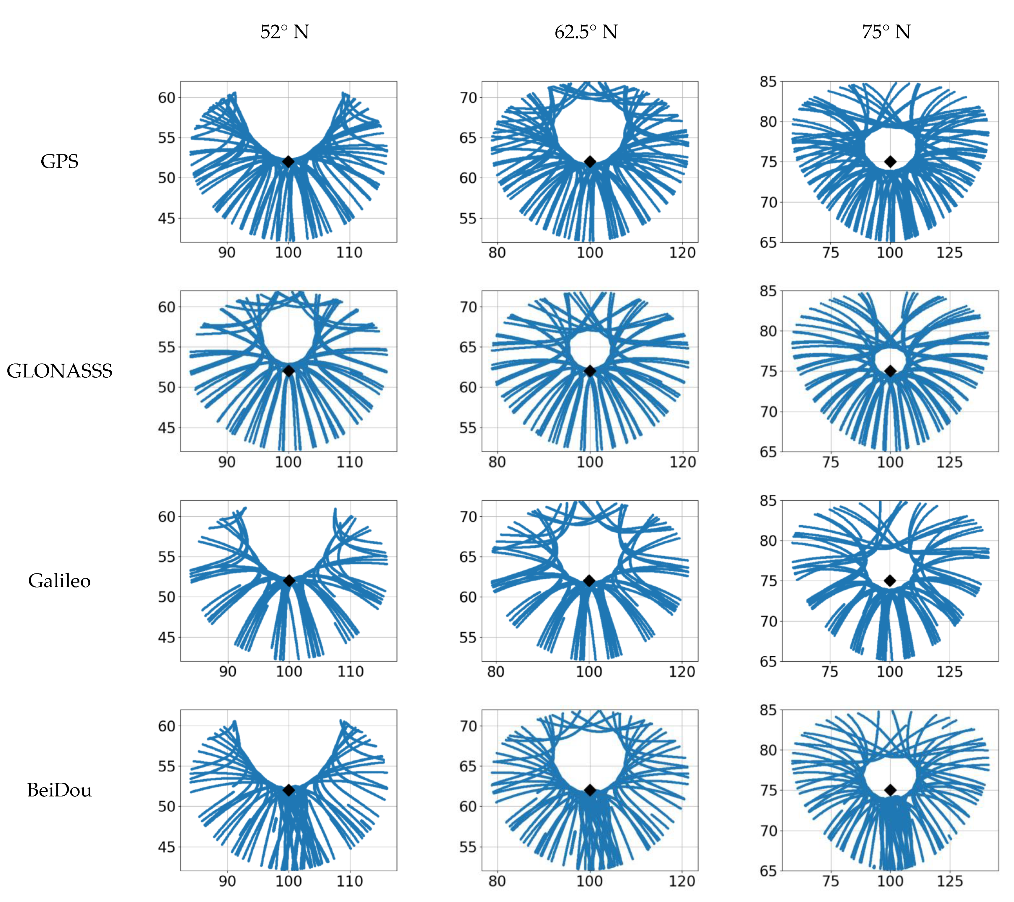 Universe 08 00098 g009 550