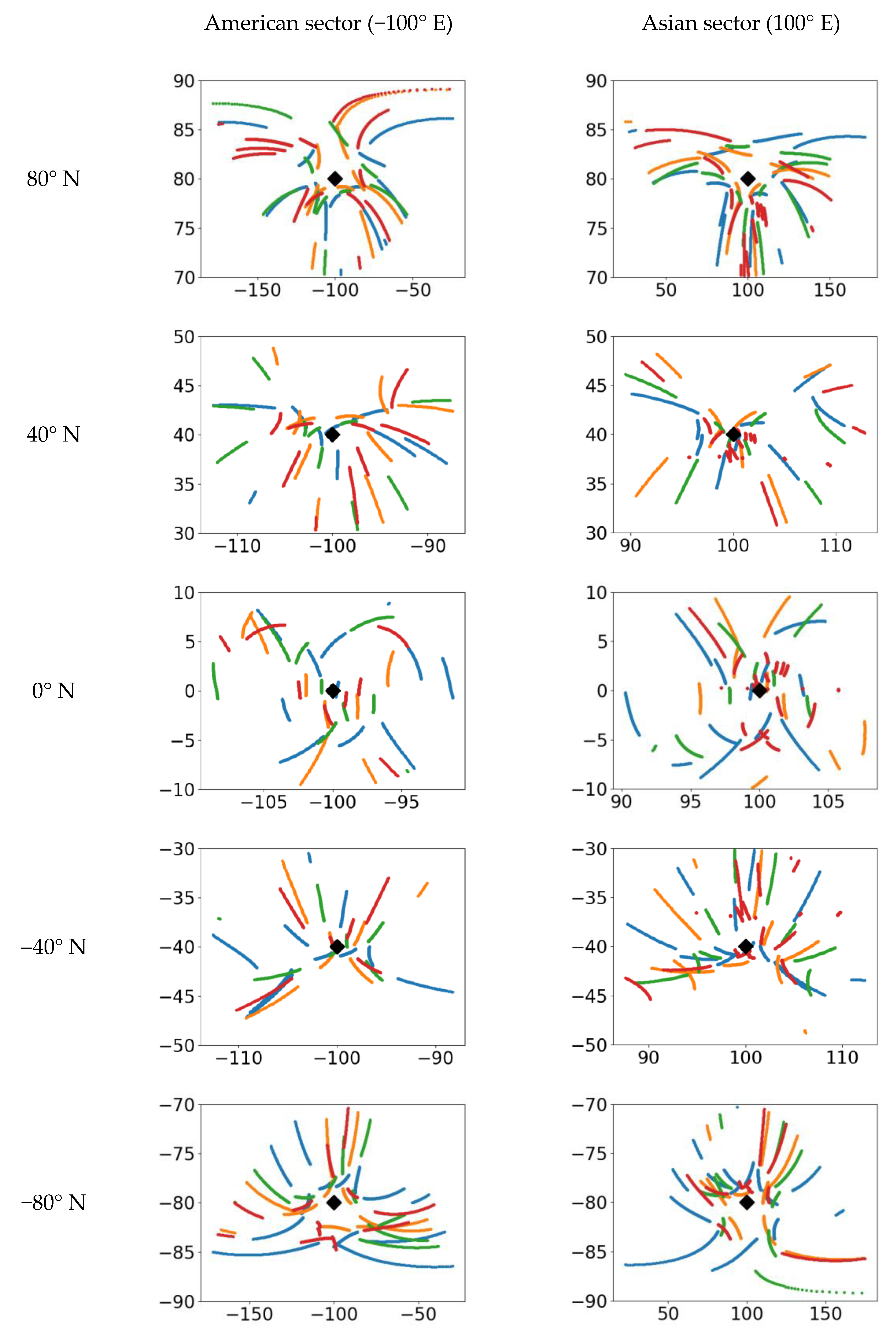 Universe 08 00098 g012 550
