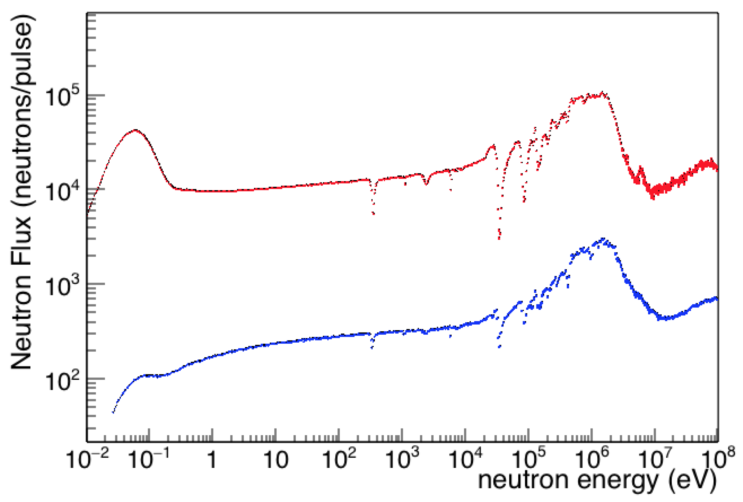 Universe 08 00100 g002 Universe 08 00100 g002