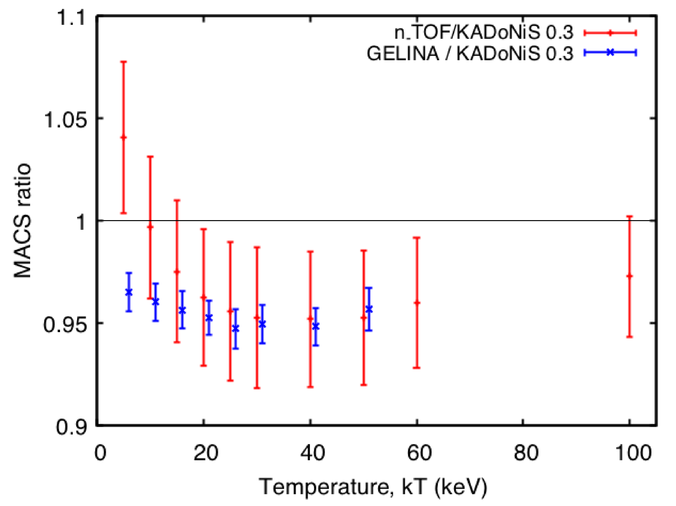 Universe 08 00100 g003 Universe 08 00100 g003