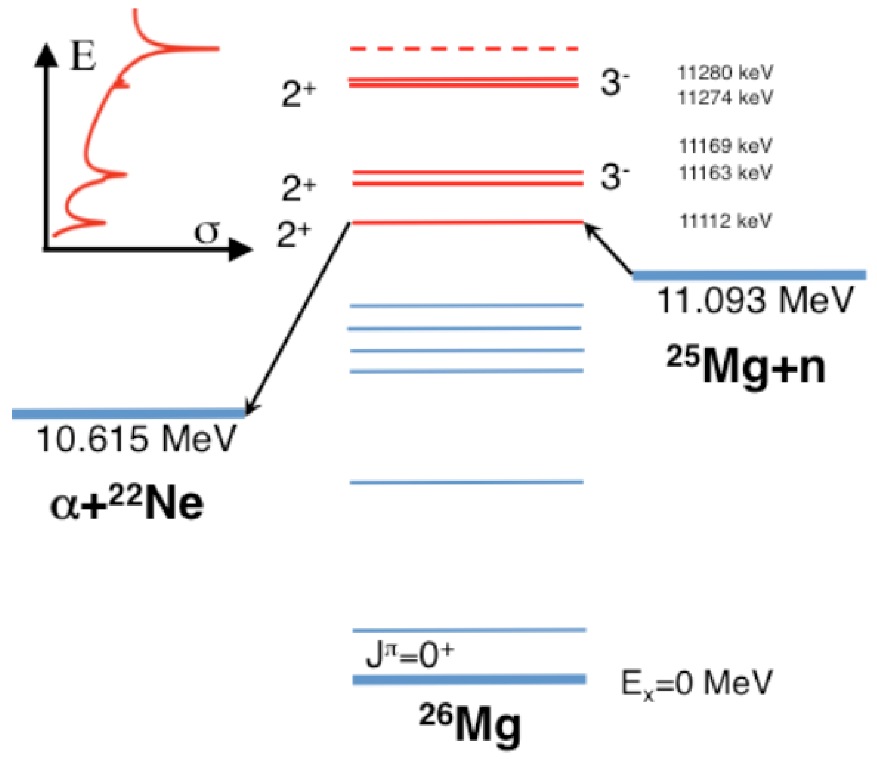 Universe 08 00100 g004 Universe 08 00100 g004