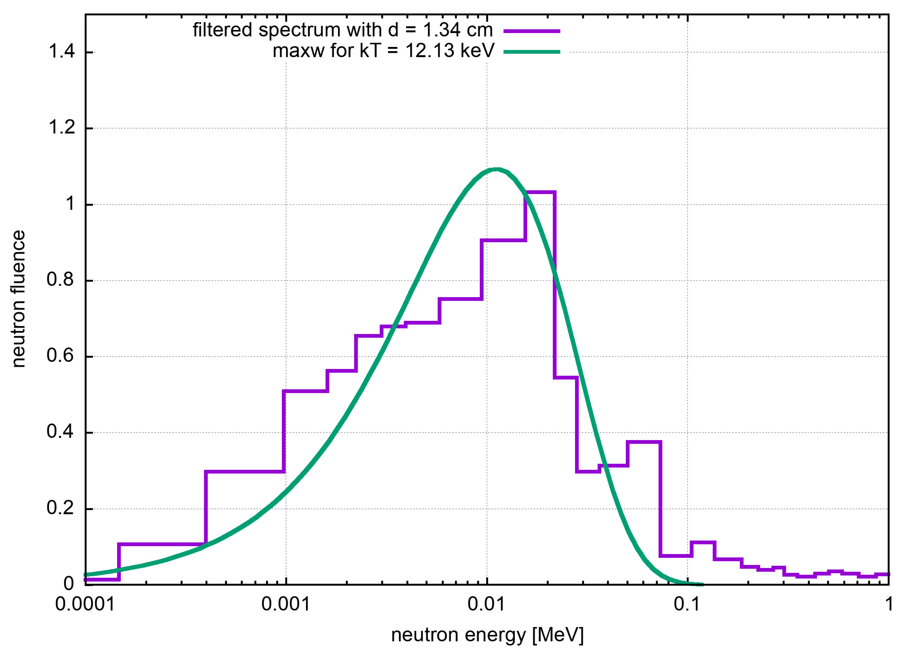 Universe 08 00100 g008 Universe 08 00100 g008