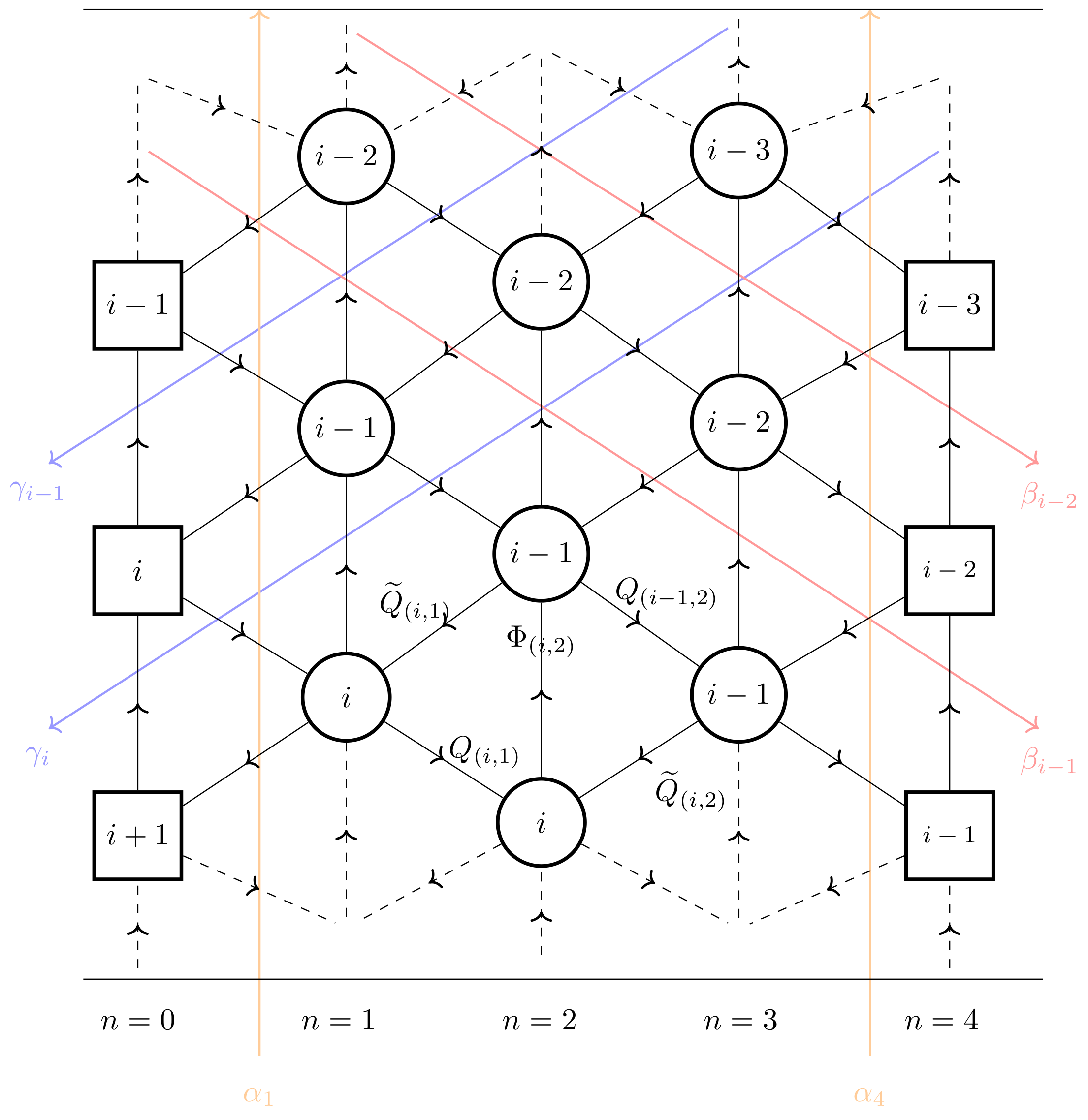 Universe 08 00101 g001 Universe 08 00101 g001