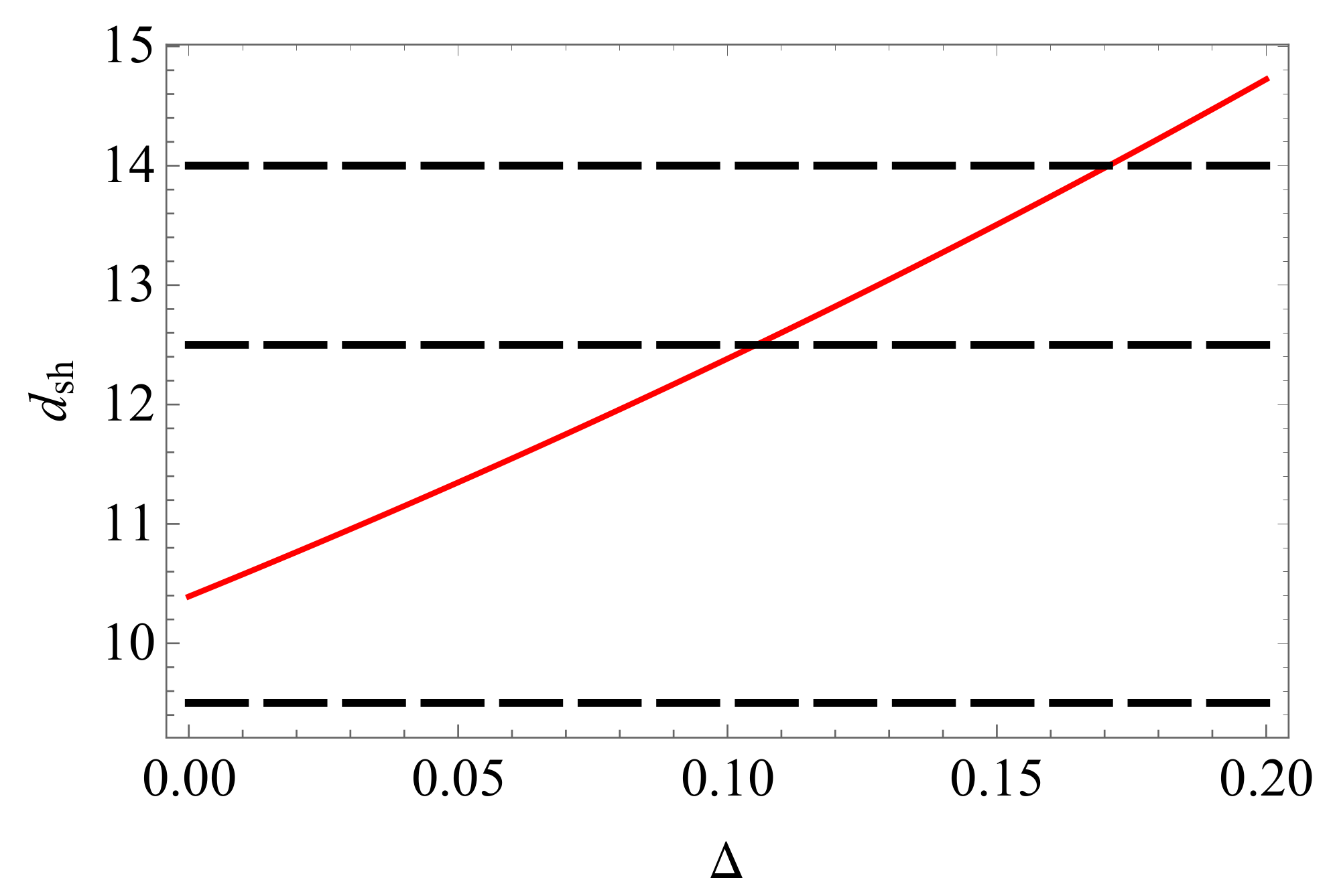 Universe 08 00102 g002