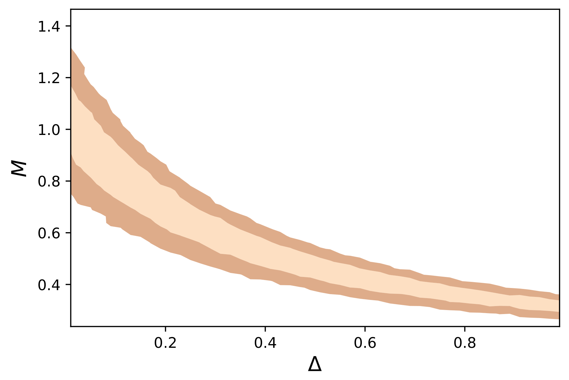 Universe 08 00102 g003