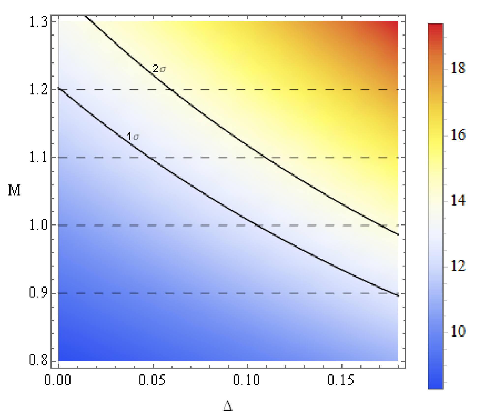 Universe 08 00102 g004