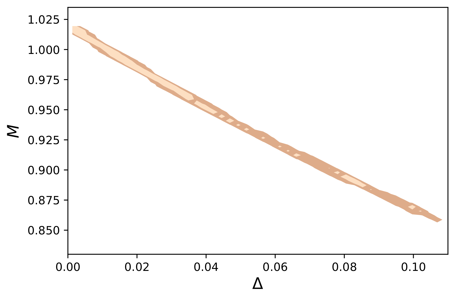 Universe 08 00102 g005