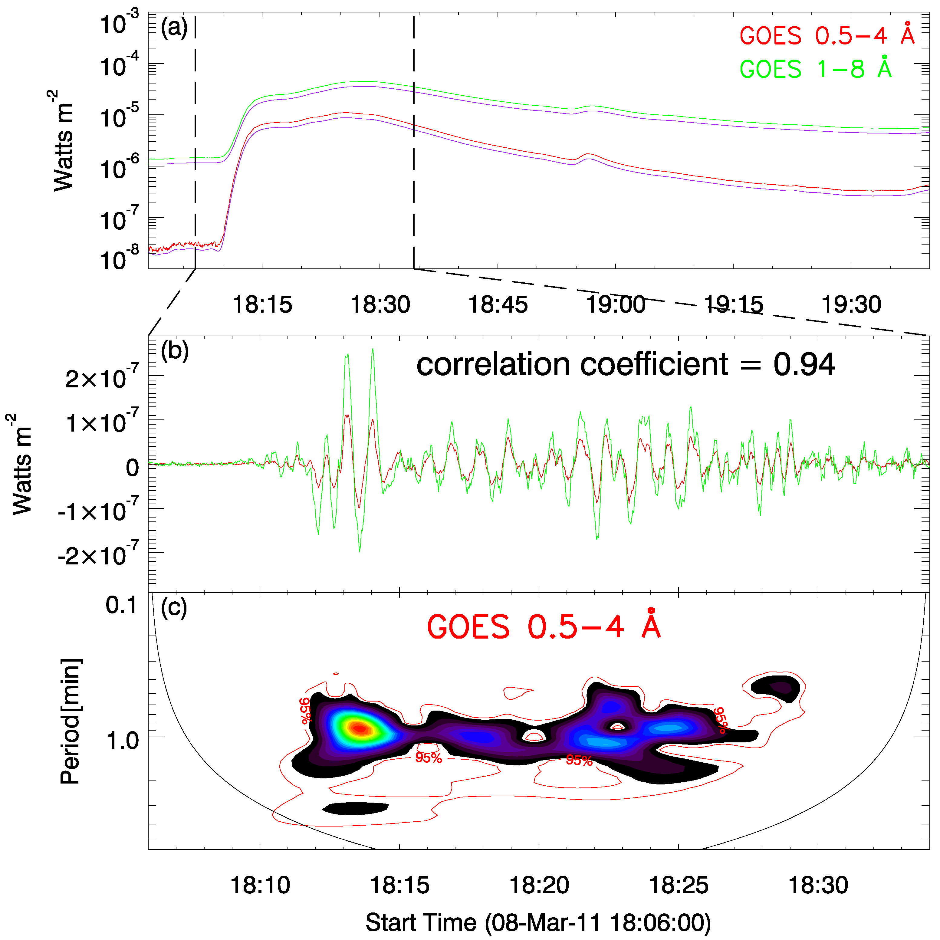 Universe 08 00104 g001 Universe 08 00104 g001