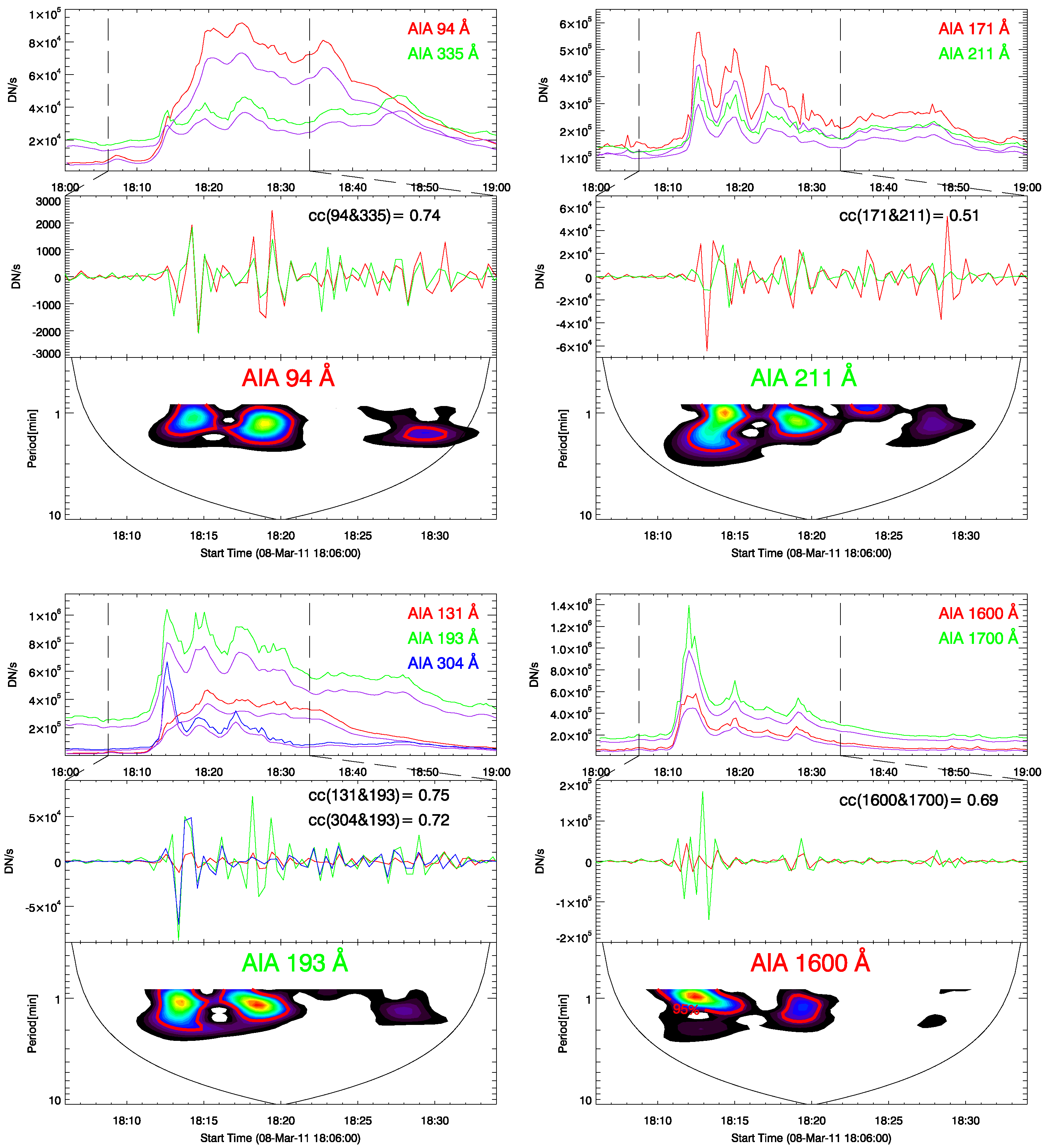 Universe 08 00104 g005 Universe 08 00104 g005