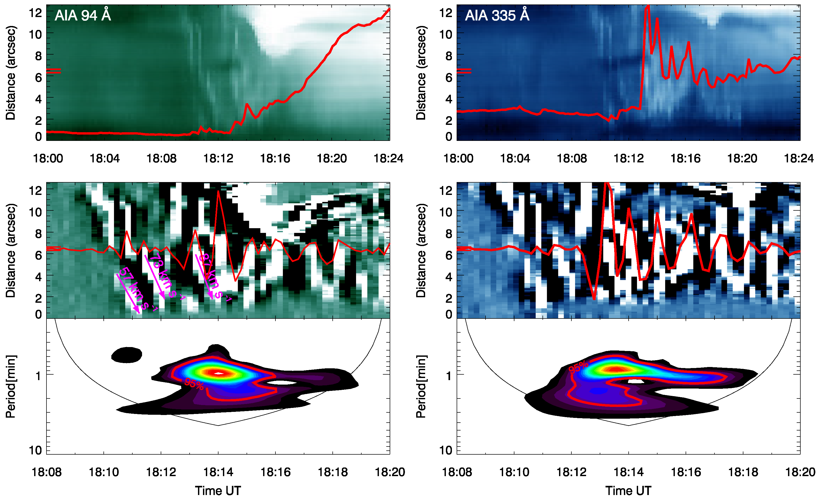 Universe 08 00104 g007 Universe 08 00104 g007