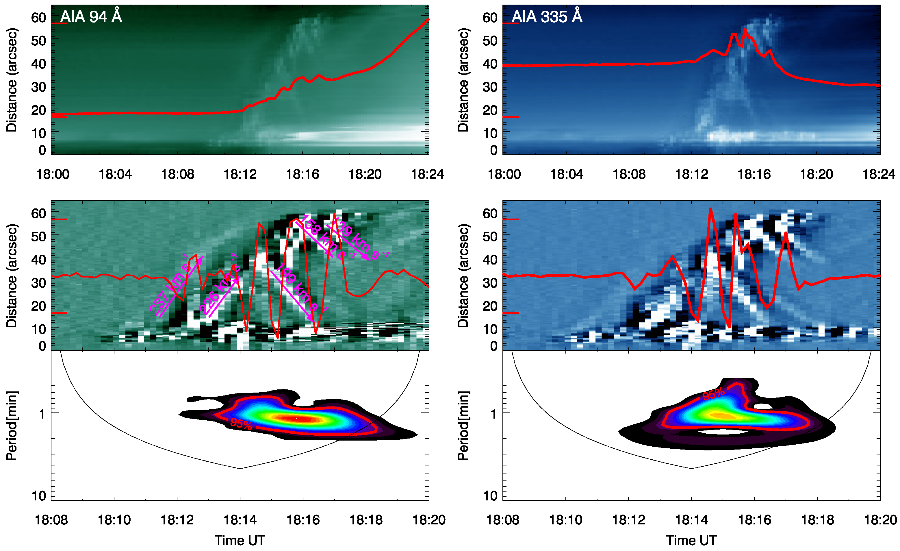 Universe 08 00104 g008 Universe 08 00104 g008