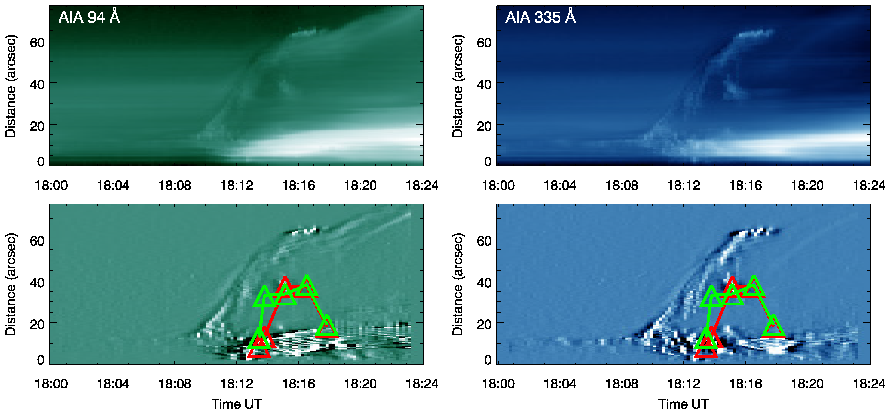 Universe 08 00104 g009 Universe 08 00104 g009