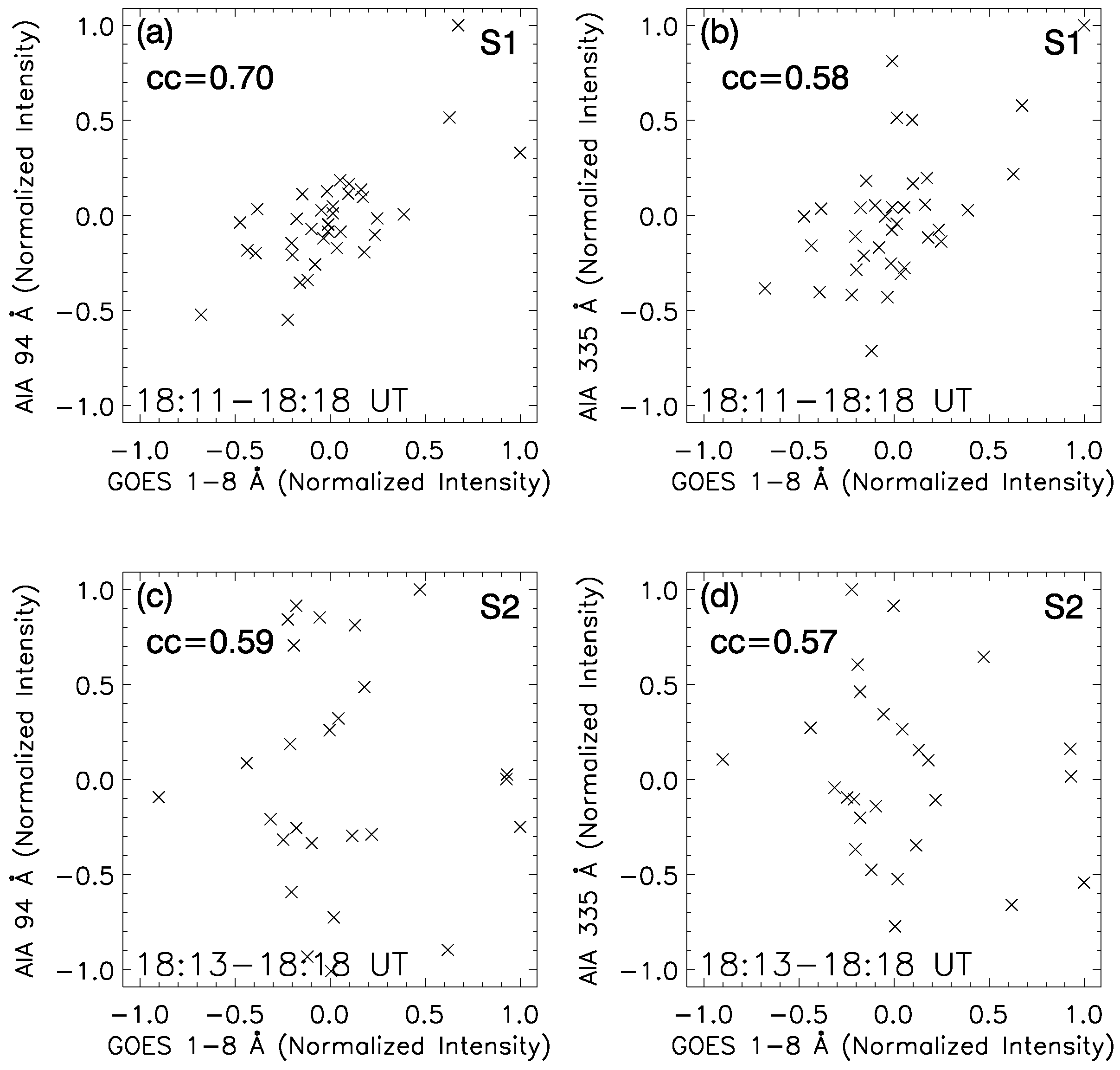 Universe 08 00104 g010 Universe 08 00104 g010