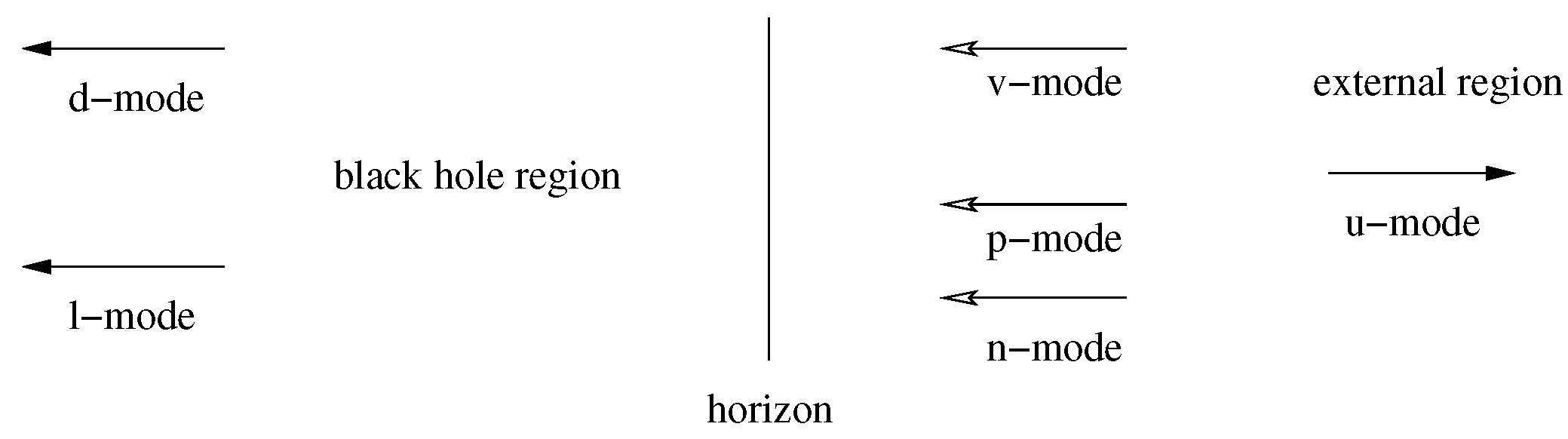 Universe 08 00105 g001 550