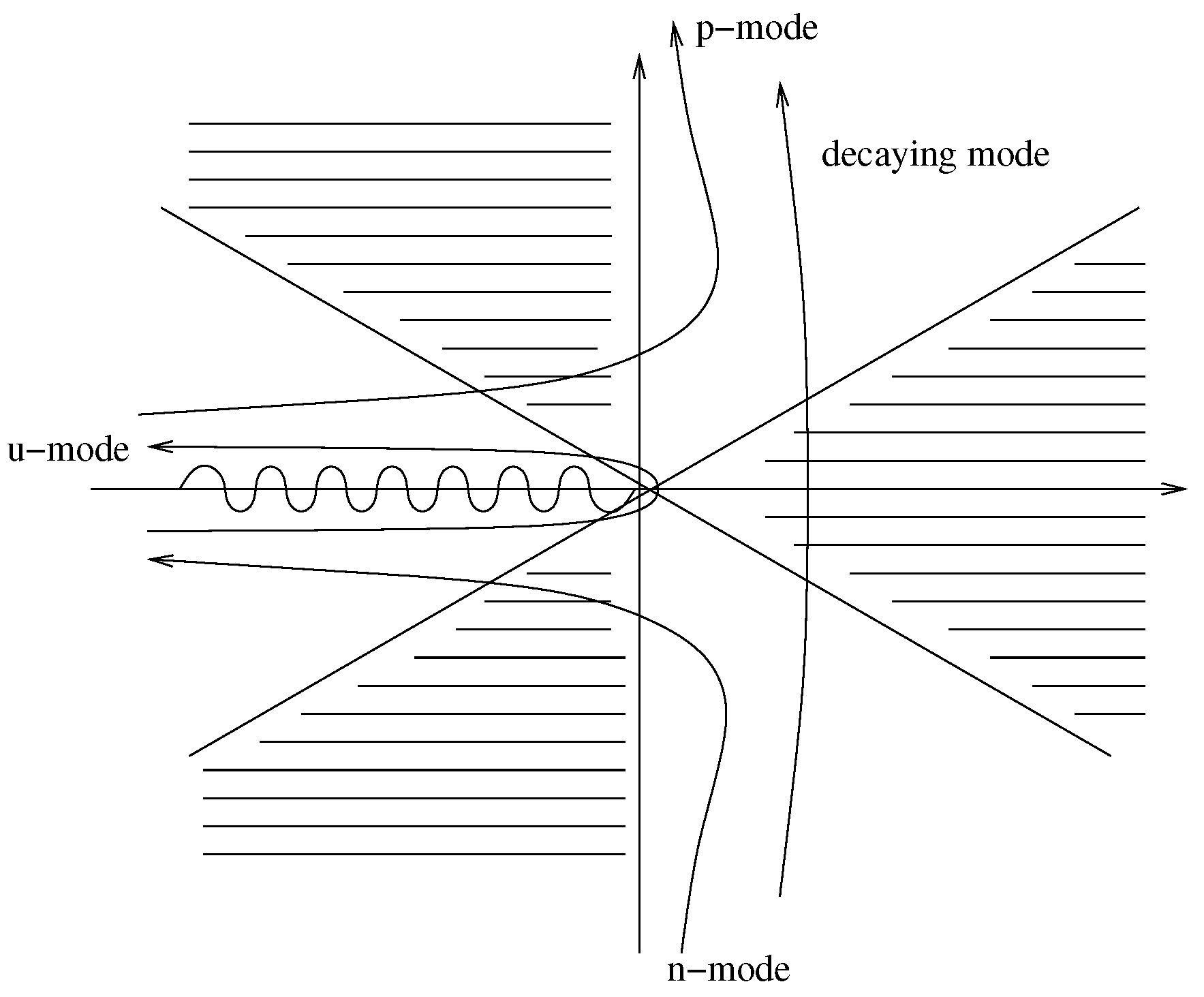 Universe 08 00105 g002 550