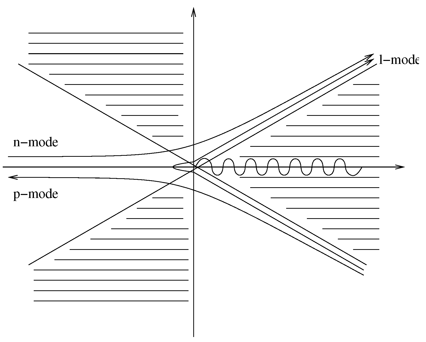 Universe 08 00105 g003 550