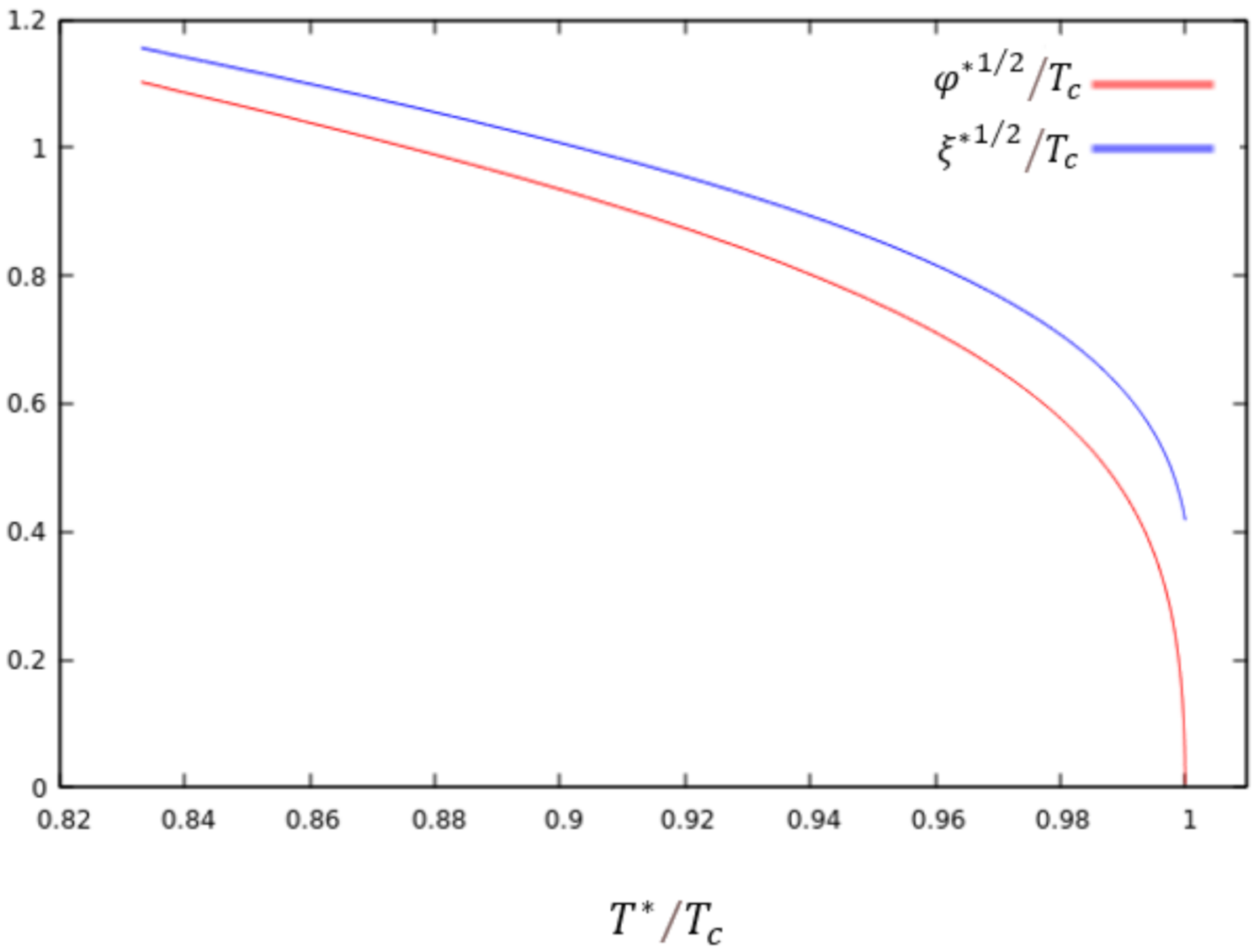 Universe 08 00107 g001