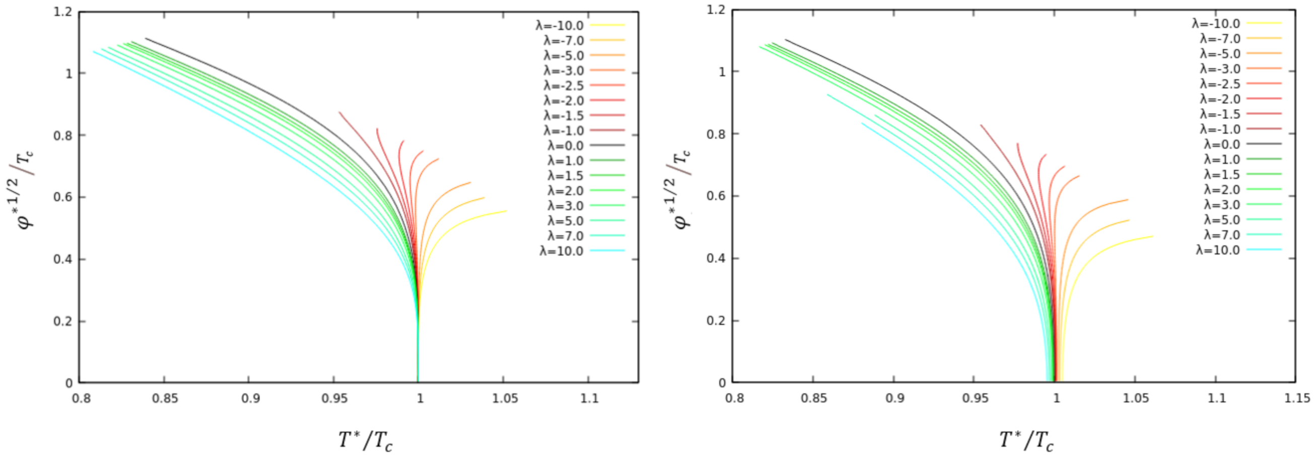 Universe 08 00107 g002