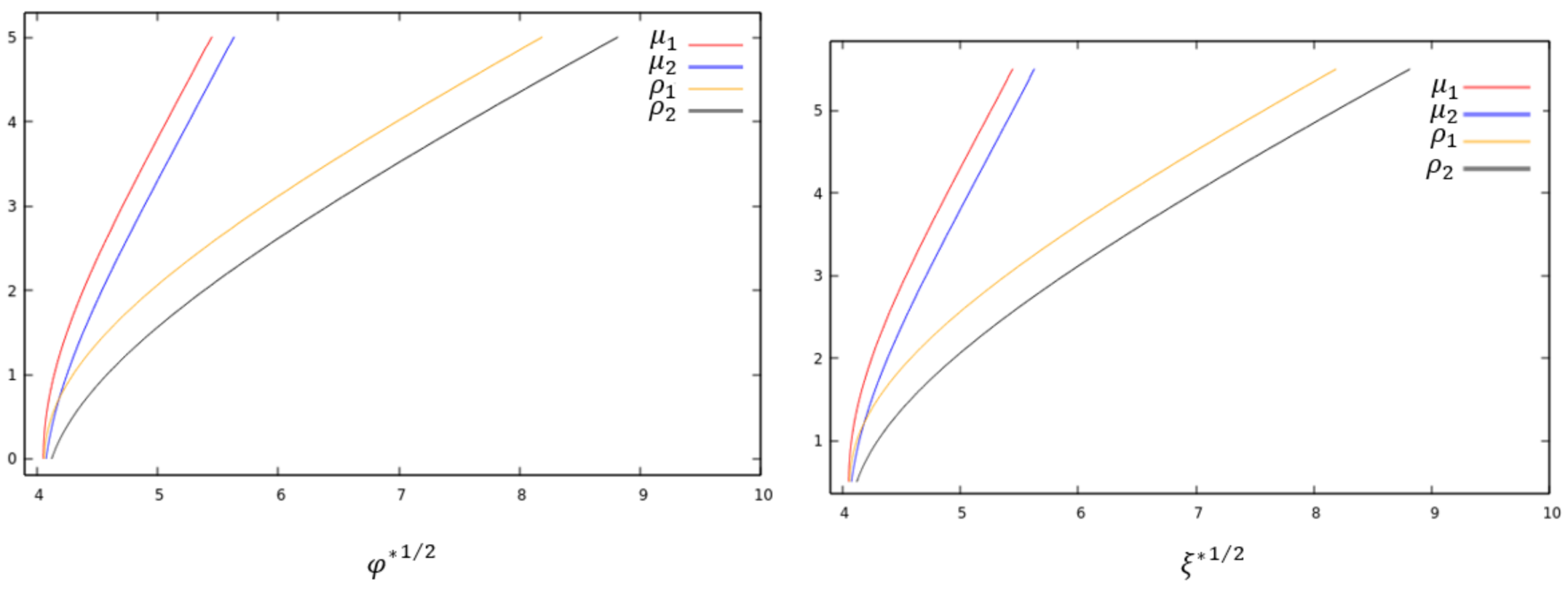 Universe 08 00107 g003