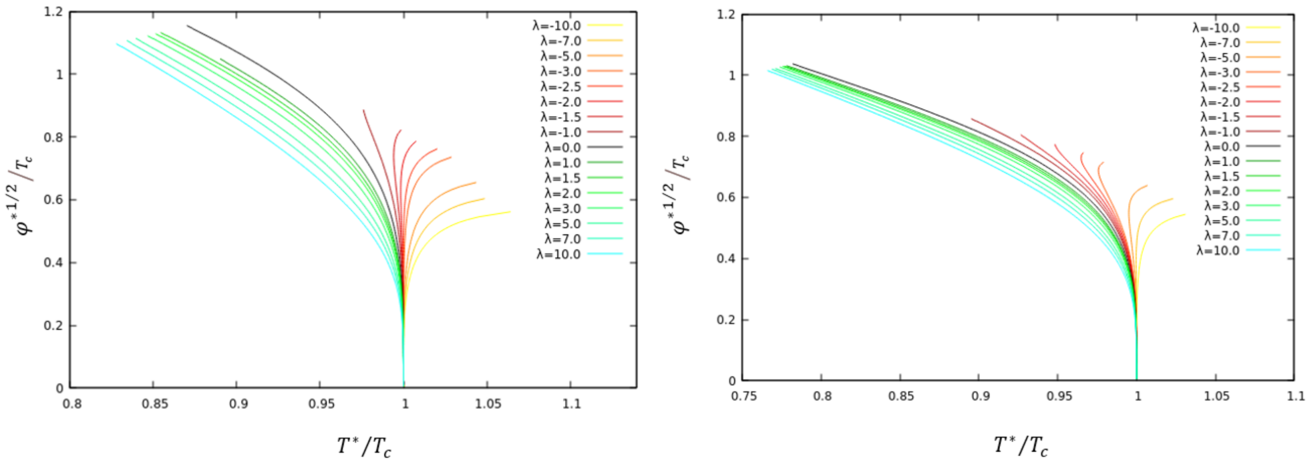 Universe 08 00107 g005