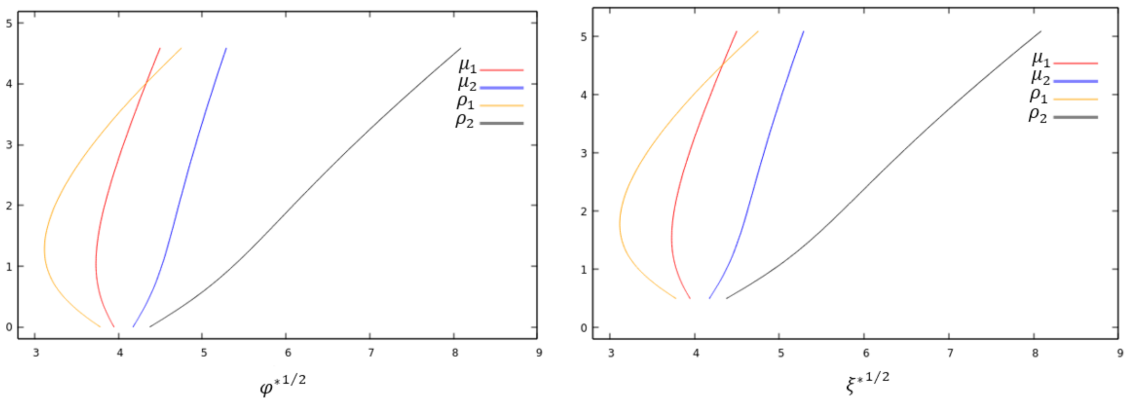 Universe 08 00107 g007