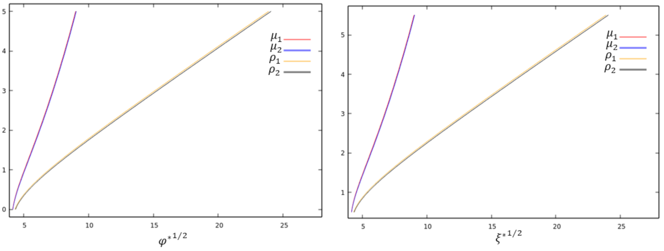 Universe 08 00107 g008