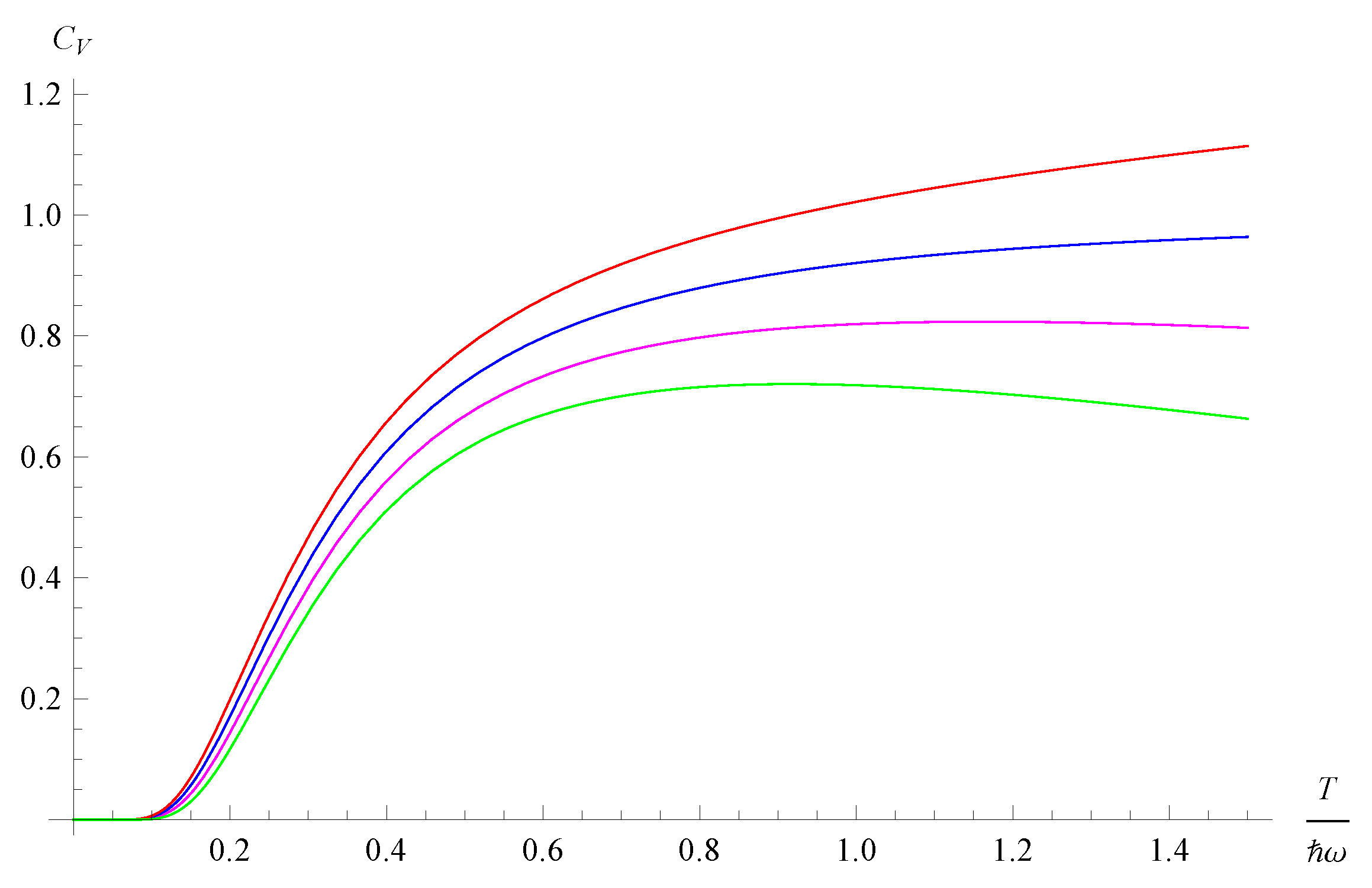 Universe 08 00108 g001 550