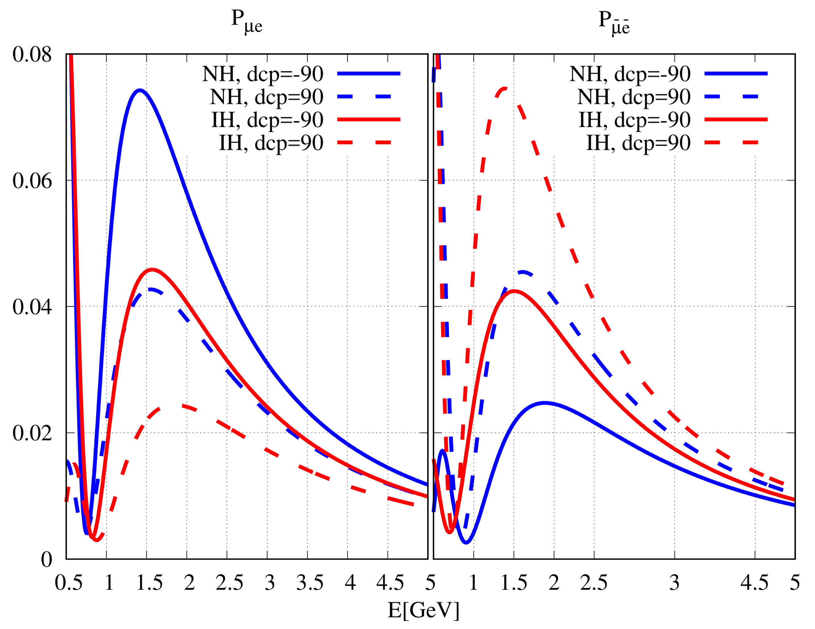 Universe 08 00109 g001